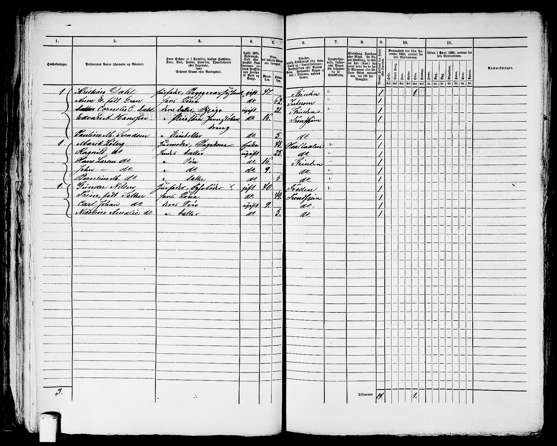 RA, 1865 census for Trondheim, 1865, p. 2706