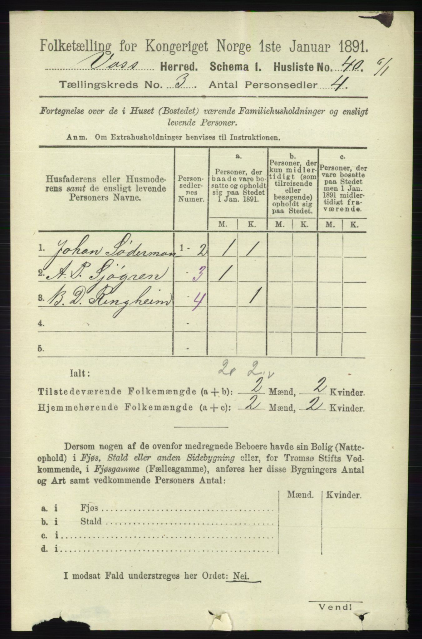 RA, 1891 census for 1235 Voss, 1891, p. 1172