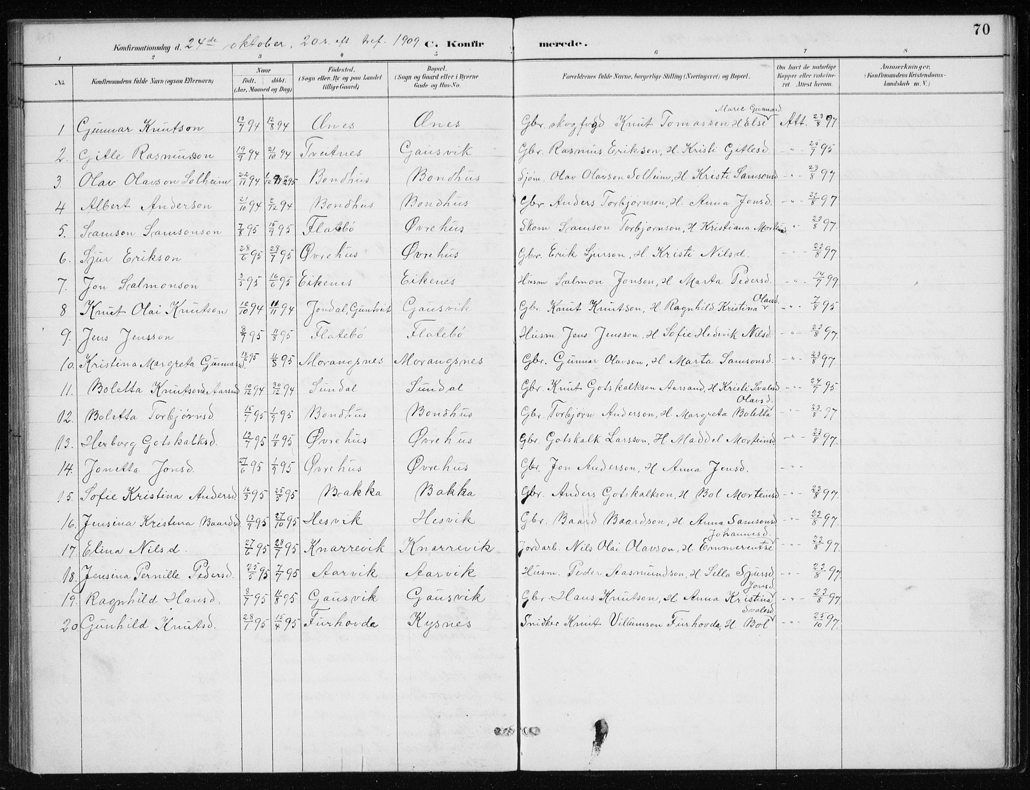 Kvinnherad sokneprestembete, SAB/A-76401/H/Haa: Parish register (official) no. F 1, 1887-1912, p. 70