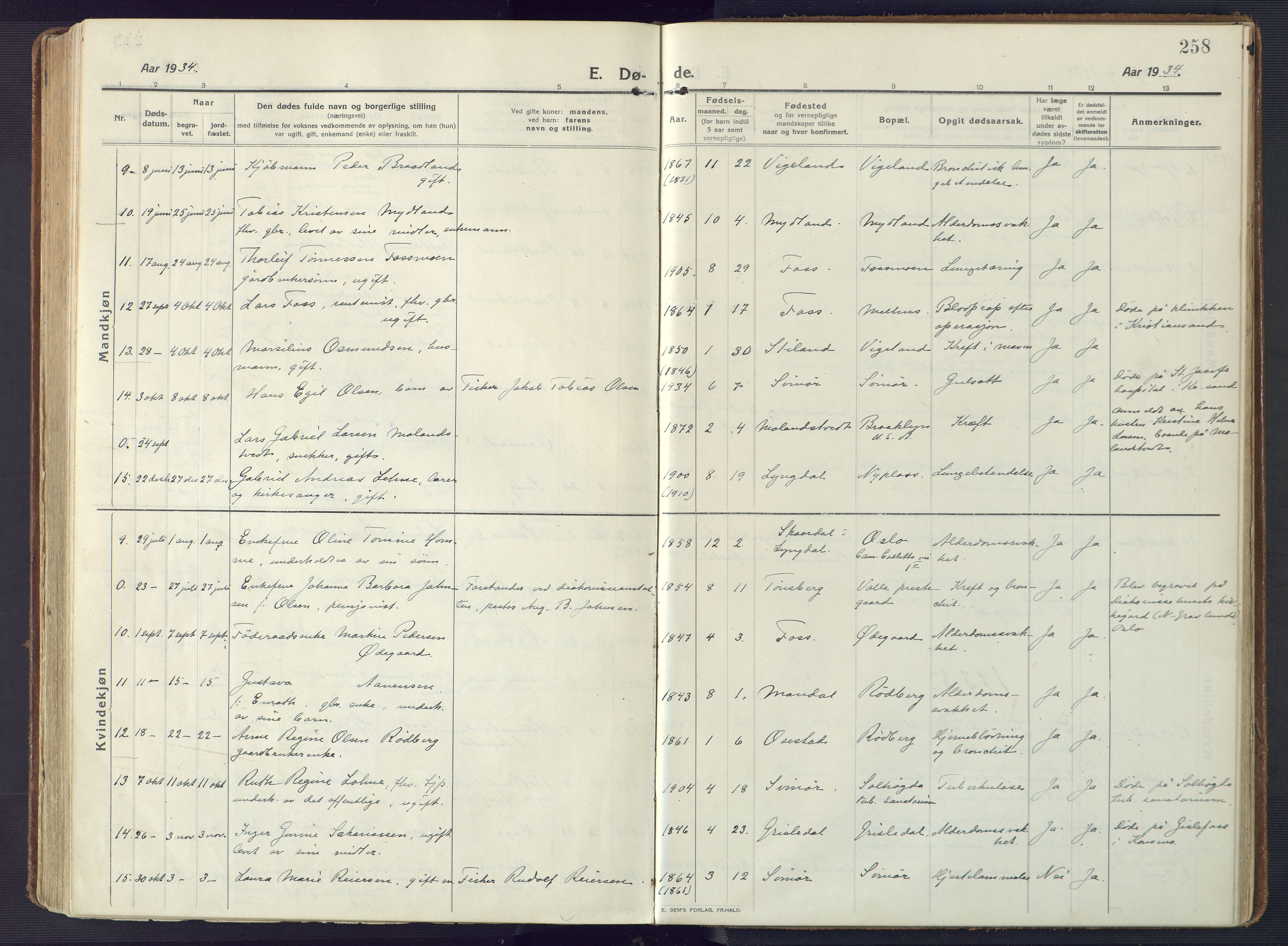 Sør-Audnedal sokneprestkontor, AV/SAK-1111-0039/F/Fa/Fab/L0011: Parish register (official) no. A 11, 1912-1938, p. 258