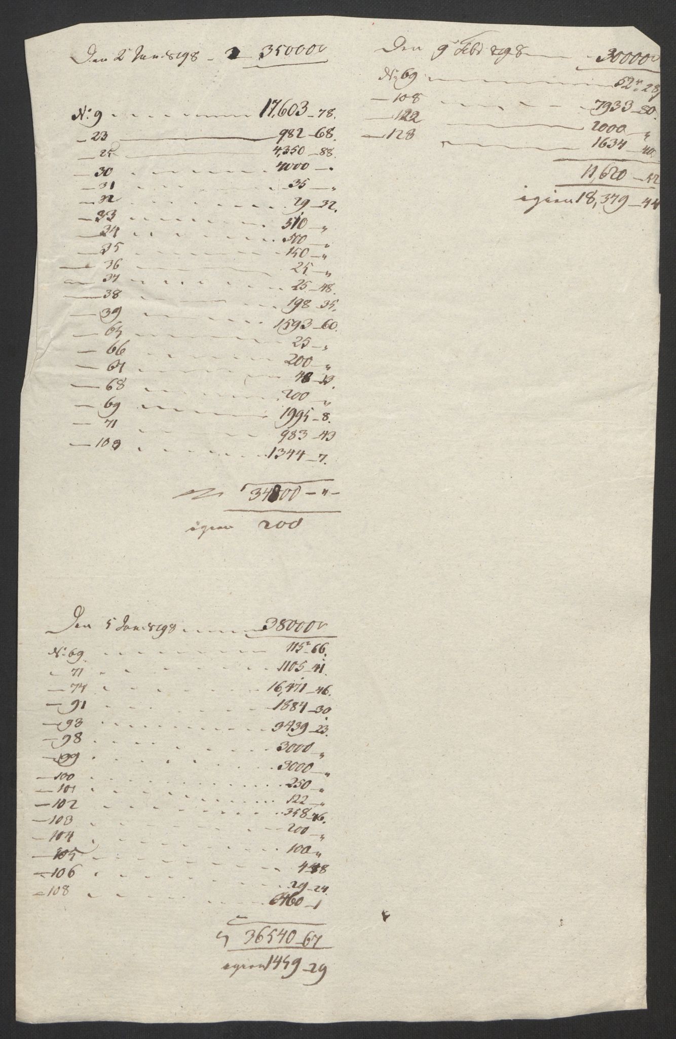 Rentekammeret inntil 1814, Realistisk ordnet avdeling, AV/RA-EA-4070/G/Gb/Gbb/L0029/0001: Jernverk / [Db II 6]: Dokumenter om Lesja, Moss, Mostadmarken, Nissedal (og Omdal kobberverk), Odal, Osen (Romsdal) og Vigeland jernverk, 1670-1810, p. 27