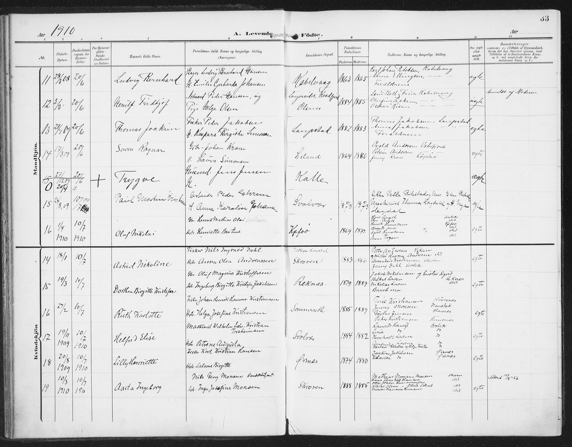 Ministerialprotokoller, klokkerbøker og fødselsregistre - Nordland, AV/SAT-A-1459/874/L1063: Parish register (official) no. 874A07, 1907-1915, p. 33