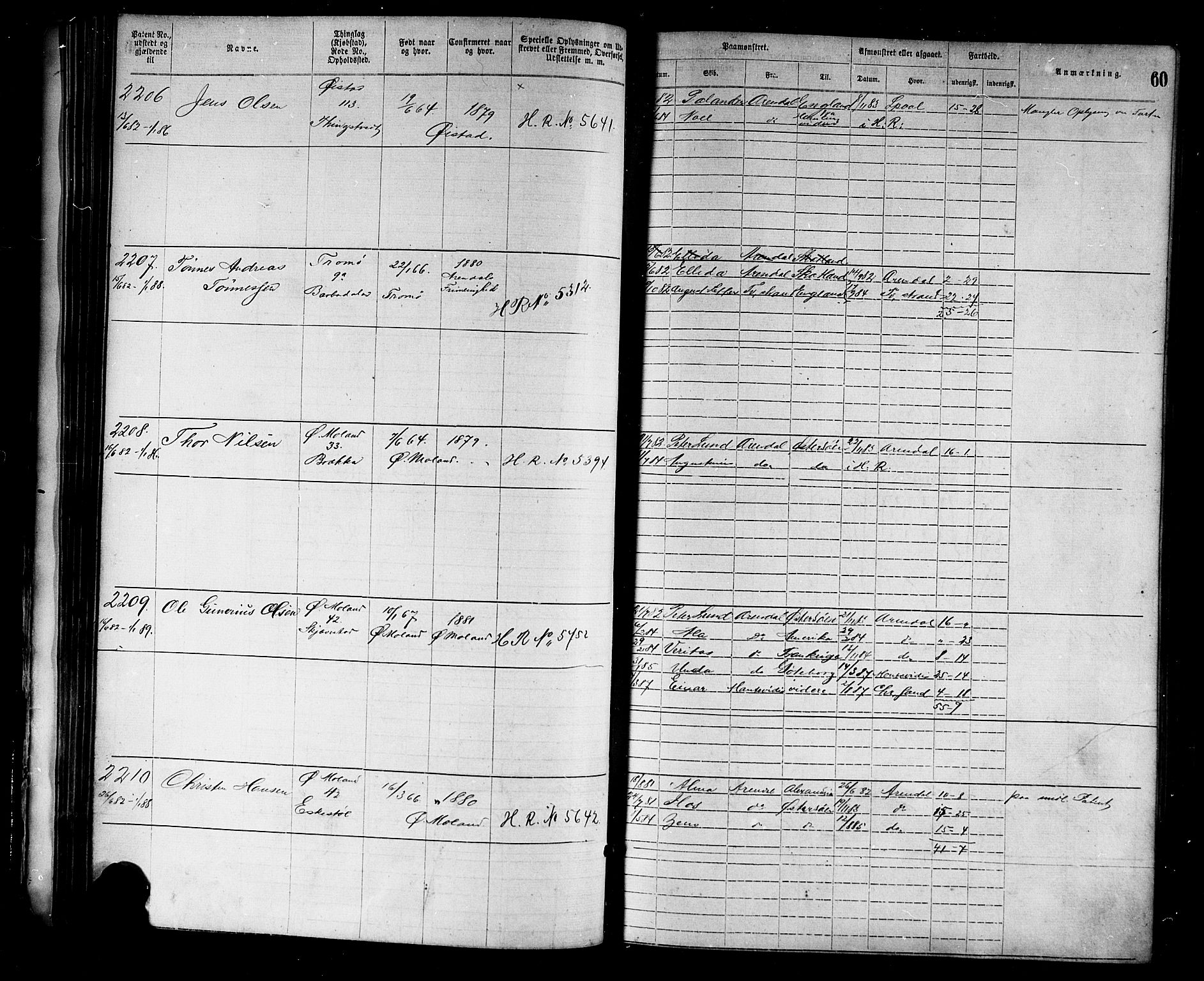 Arendal mønstringskrets, SAK/2031-0012/F/Fa/L0003: Annotasjonsrulle nr 1911-3827 med register, S-3, 1880-1892, p. 87