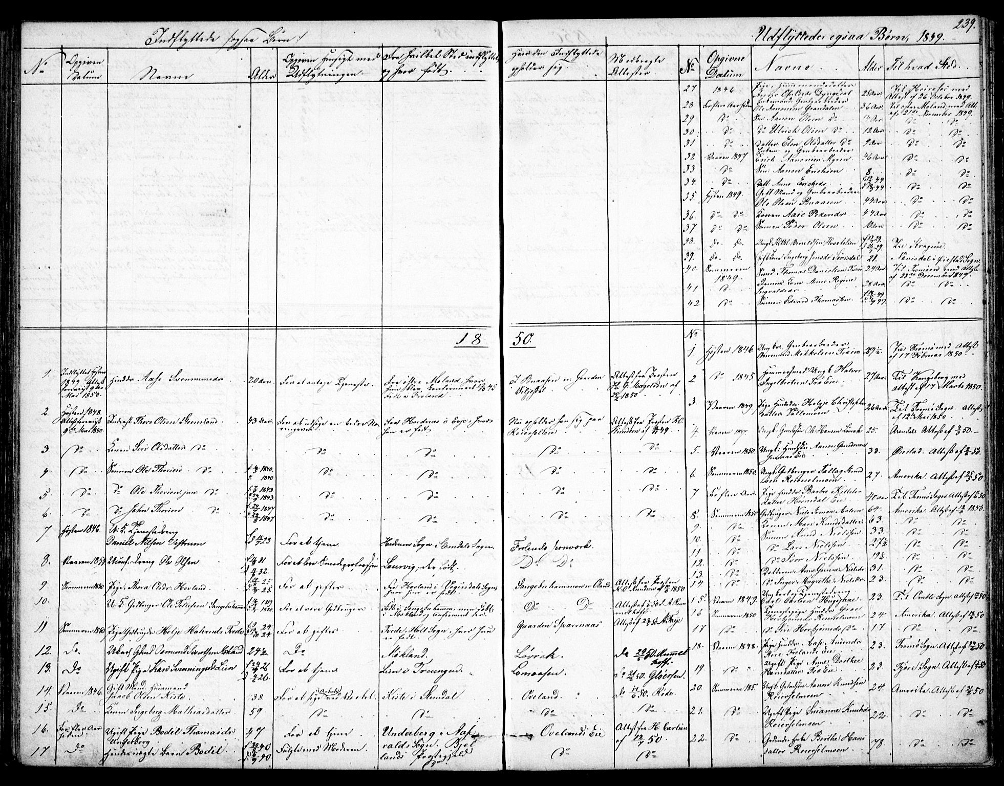 Froland sokneprestkontor, SAK/1111-0013/F/Fb/L0008: Parish register (copy) no. B 8, 1843-1875, p. 239