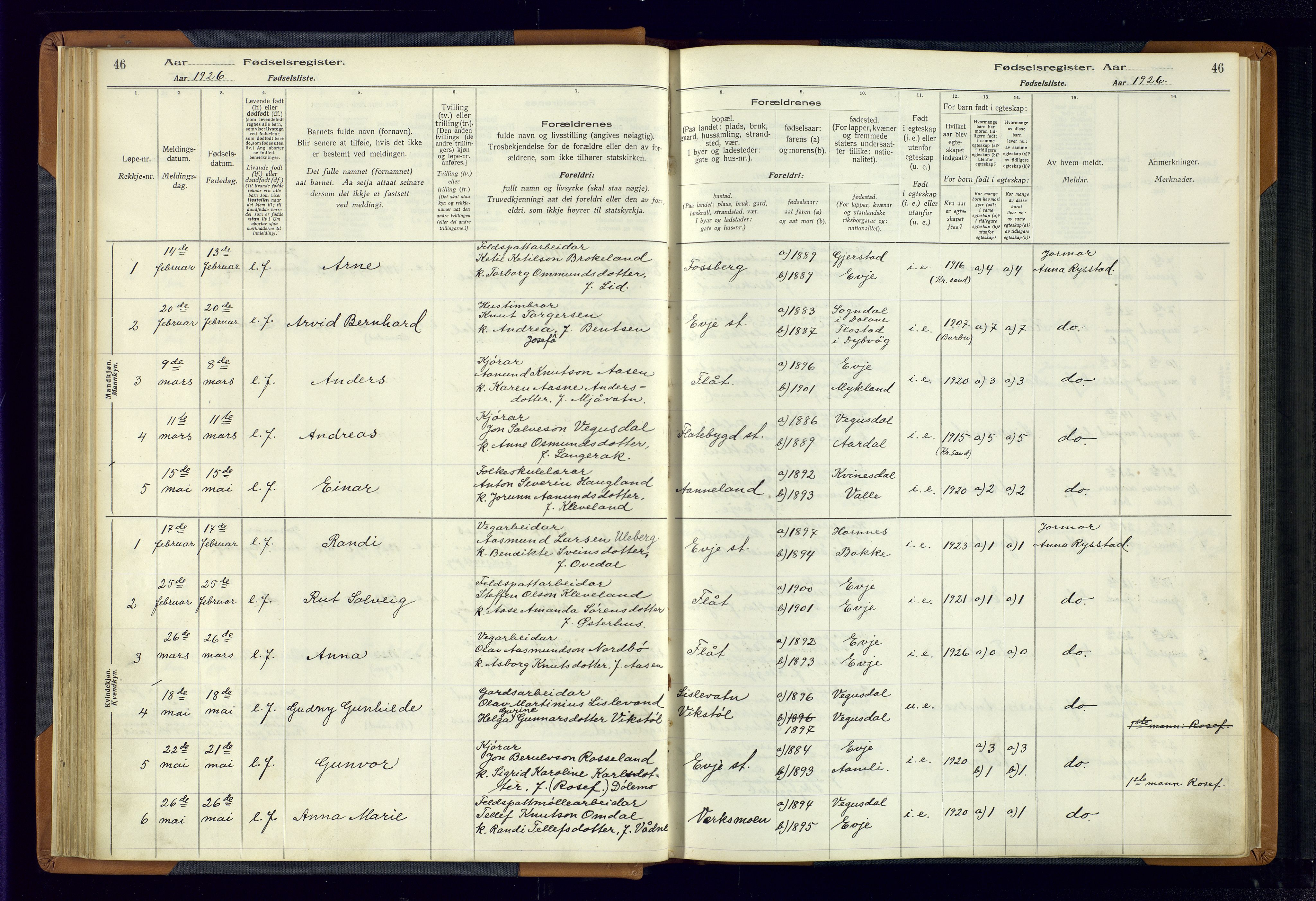 Evje sokneprestkontor, AV/SAK-1111-0008/J/Jc/L0004: Birth register no. 4, 1916-1968, p. 46