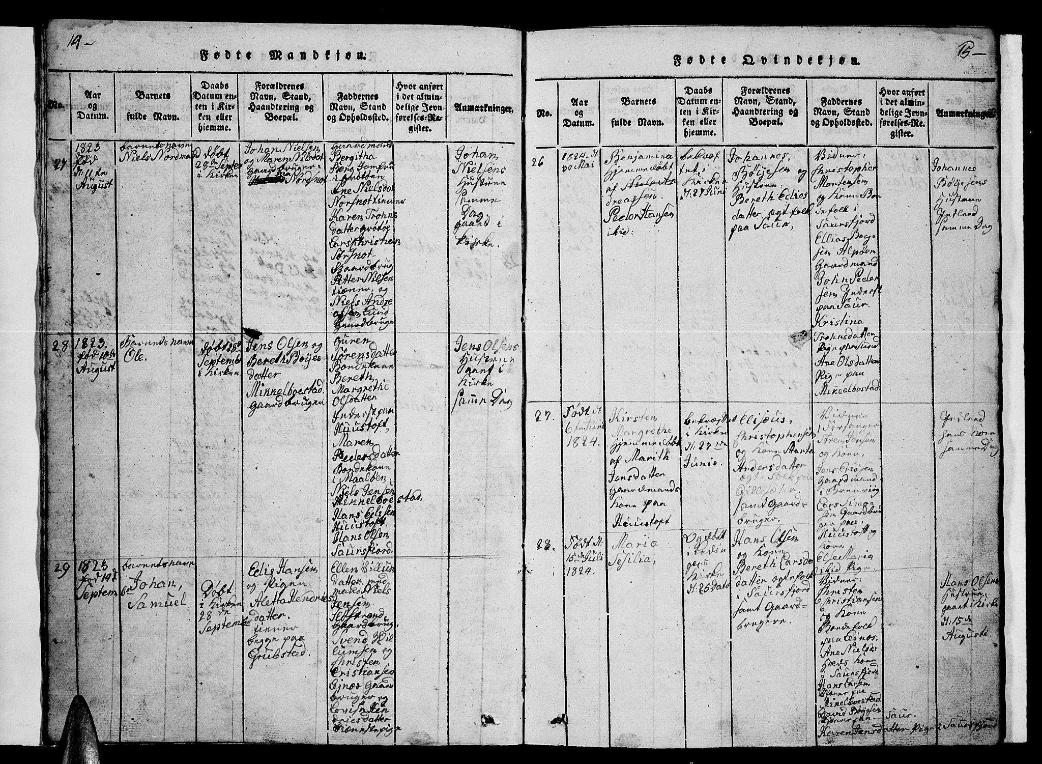 Ministerialprotokoller, klokkerbøker og fødselsregistre - Nordland, AV/SAT-A-1459/857/L0826: Parish register (copy) no. 857C01, 1821-1852, p. 14-15