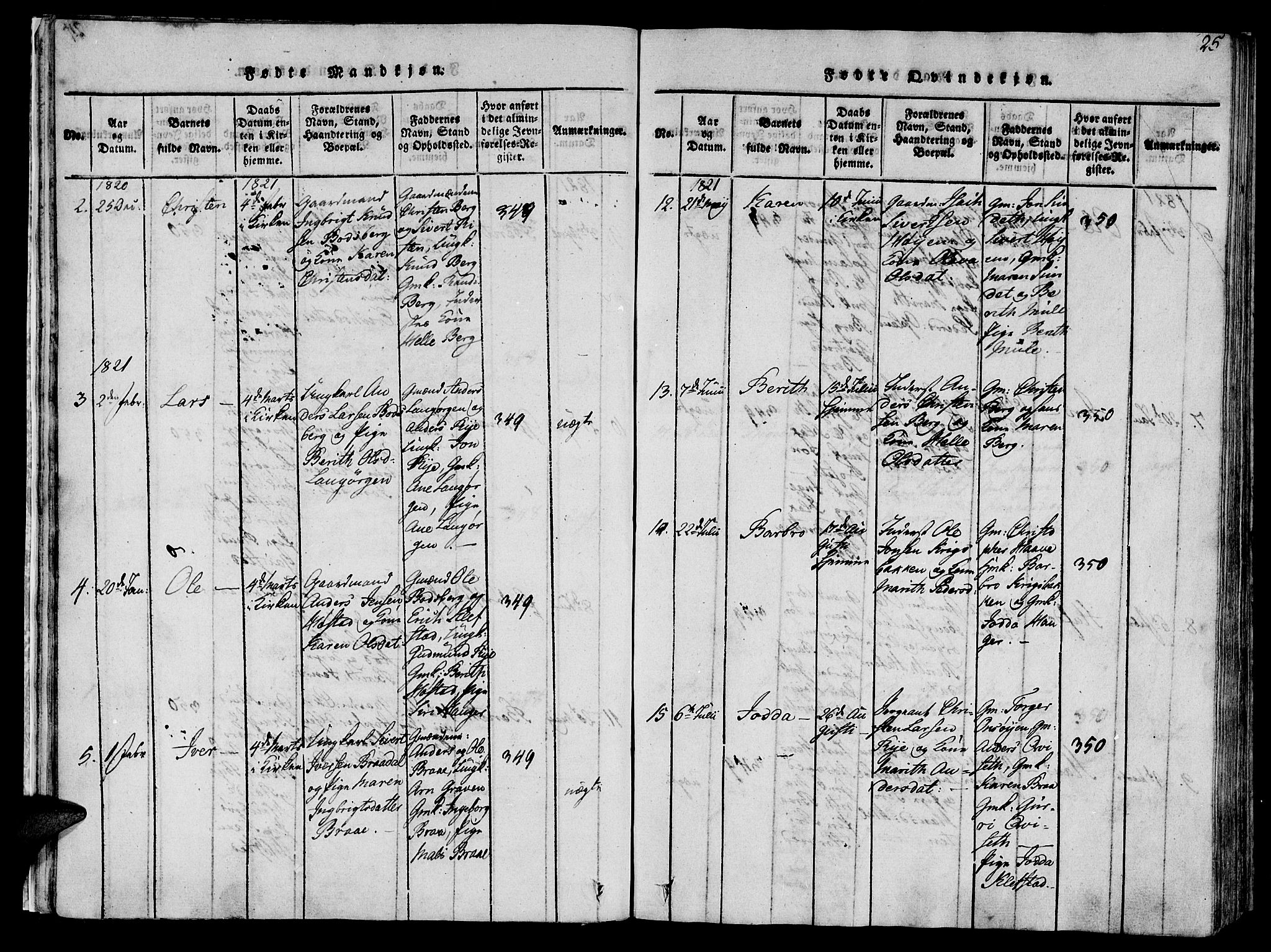 Ministerialprotokoller, klokkerbøker og fødselsregistre - Sør-Trøndelag, SAT/A-1456/612/L0372: Parish register (official) no. 612A06 /1, 1816-1828, p. 25