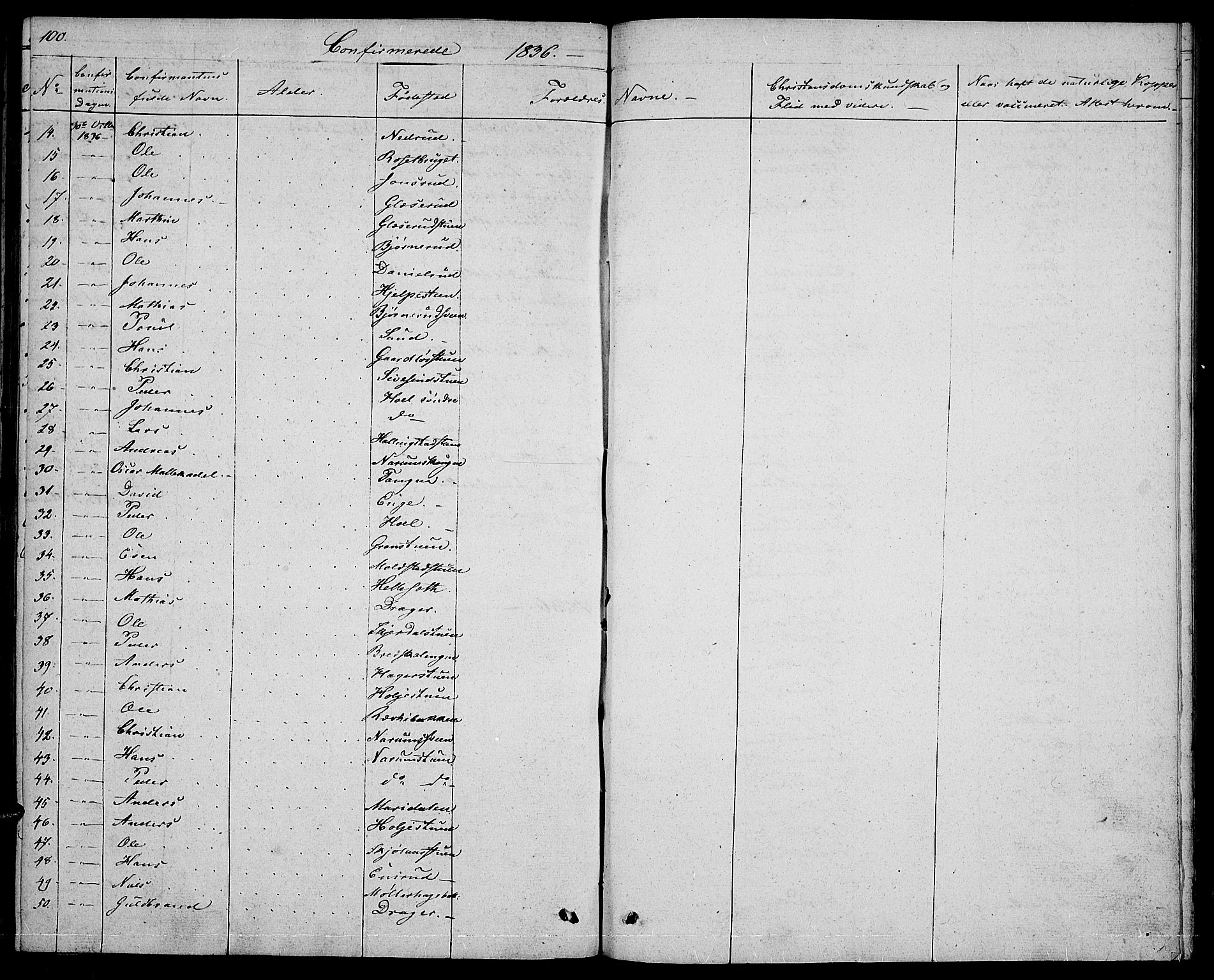 Vestre Toten prestekontor, SAH/PREST-108/H/Ha/Hab/L0001: Parish register (copy) no. 1, 1830-1836, p. 100