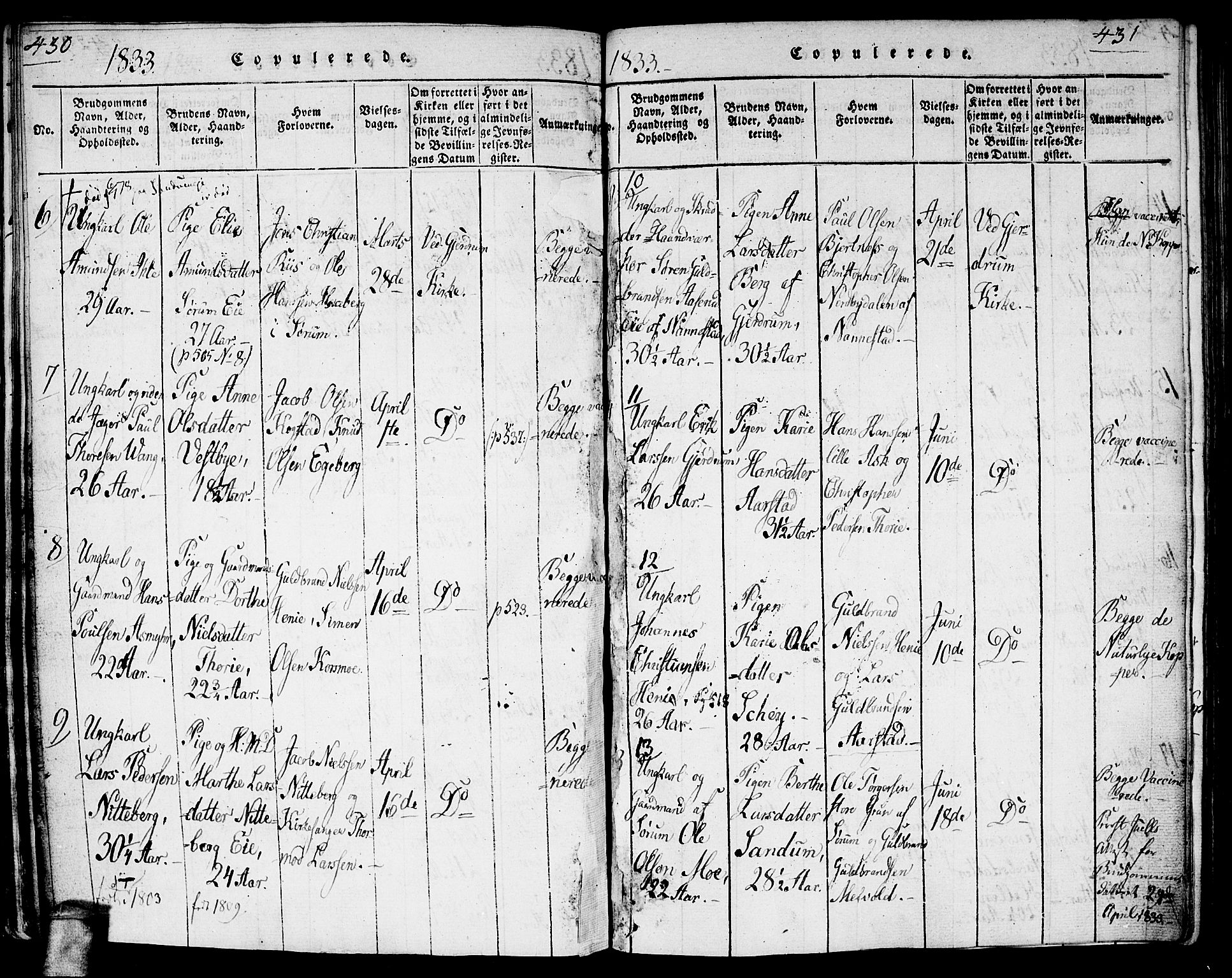 Gjerdrum prestekontor Kirkebøker, AV/SAO-A-10412b/G/Ga/L0001: Parish register (copy) no. I 1, 1816-1837, p. 430-431