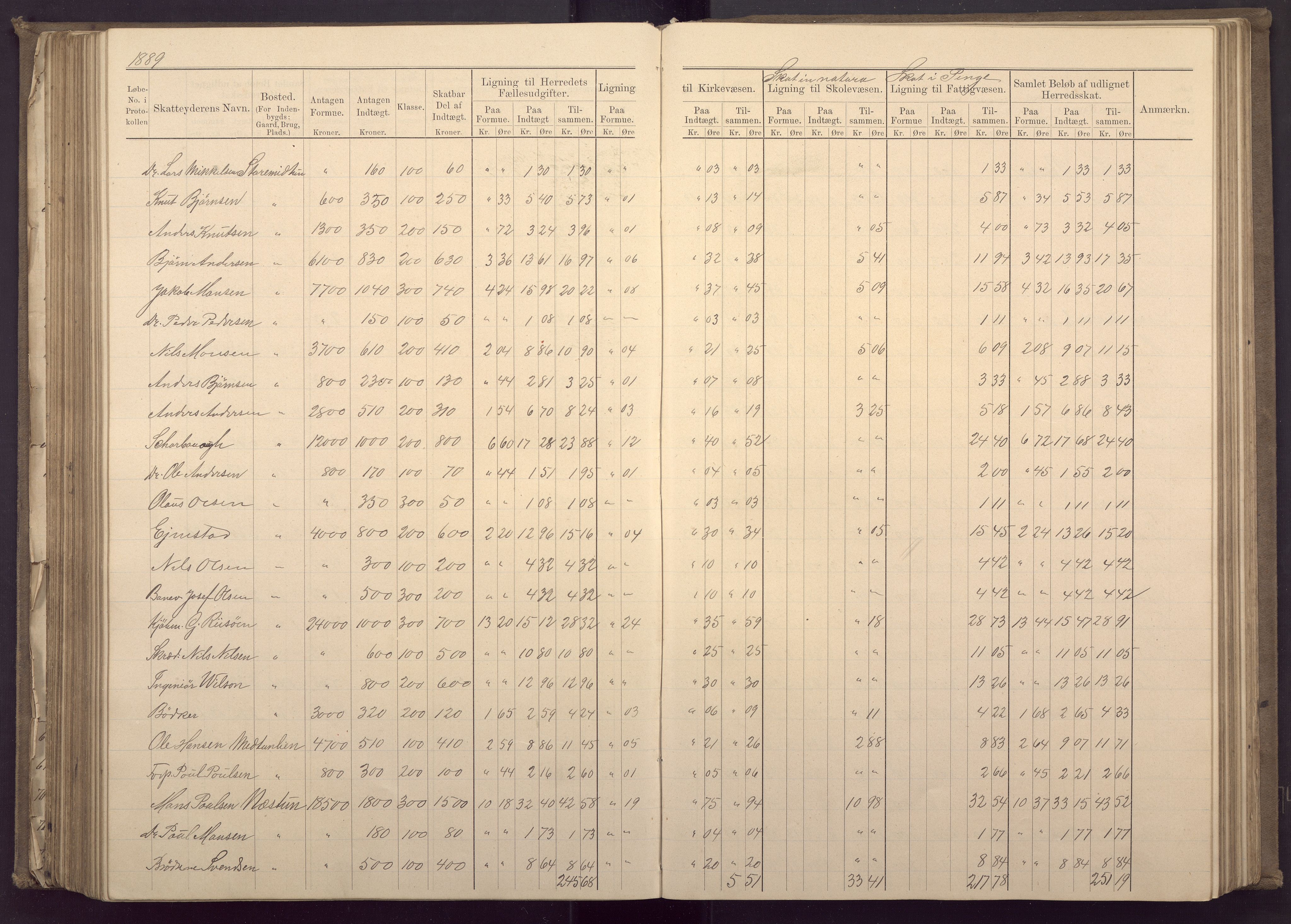 Fana kommune. Herredskassereren, BBA/A-0504/J/Jc/L0003: Ligningsprotokoll for Fana herred;, 1883-1891, p. 254