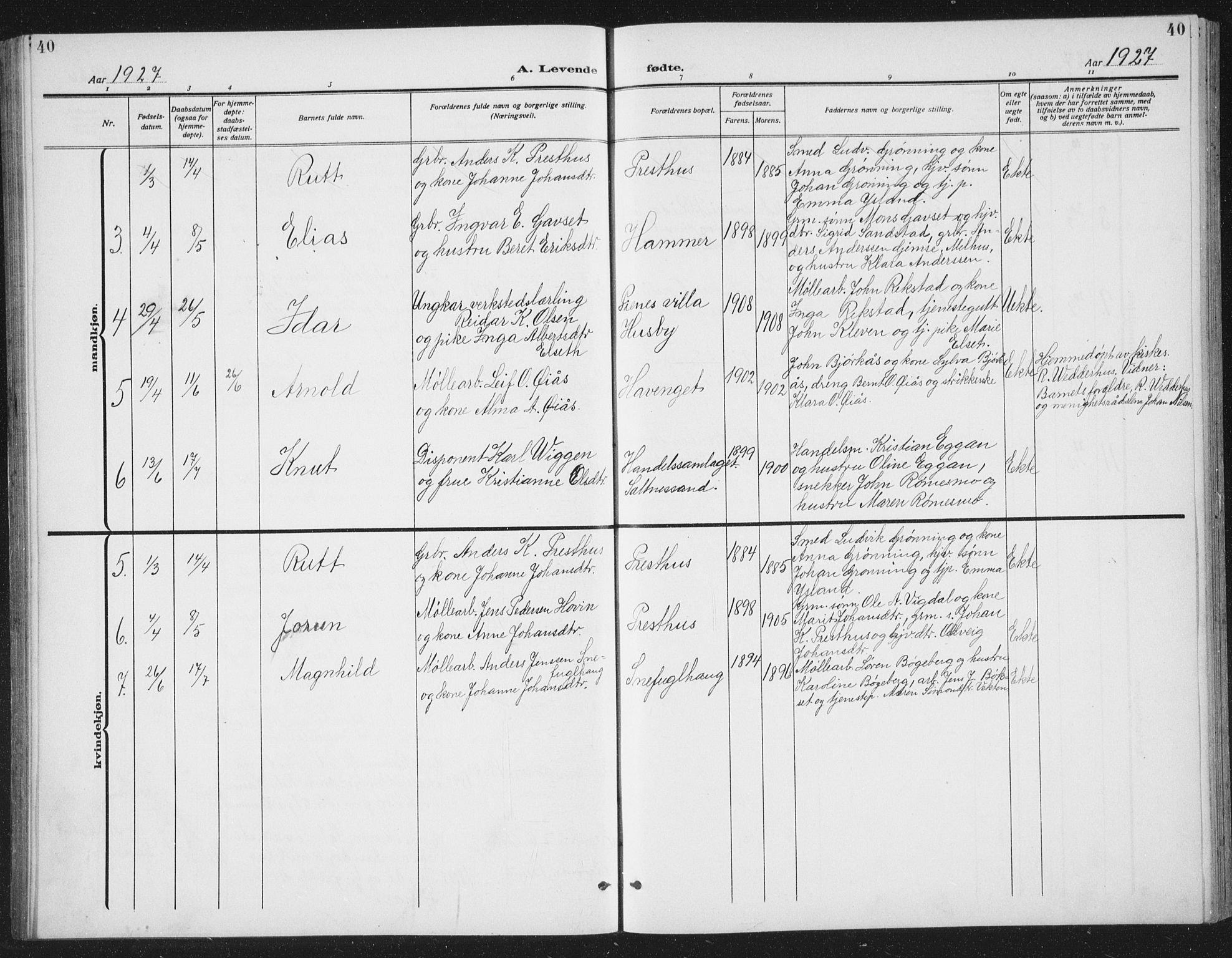 Ministerialprotokoller, klokkerbøker og fødselsregistre - Sør-Trøndelag, SAT/A-1456/666/L0791: Parish register (copy) no. 666C04, 1909-1939, p. 40
