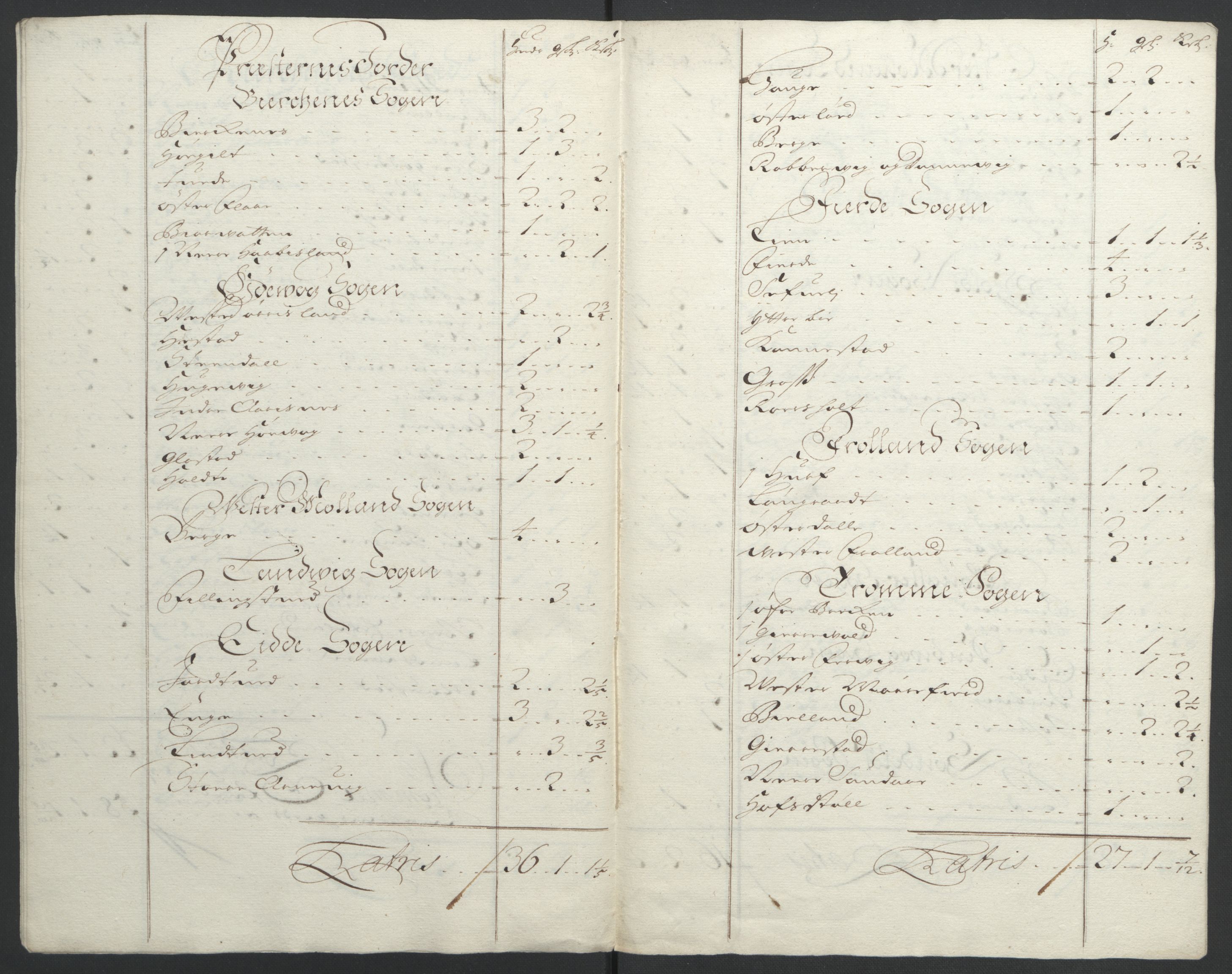 Rentekammeret inntil 1814, Reviderte regnskaper, Fogderegnskap, AV/RA-EA-4092/R39/L2312: Fogderegnskap Nedenes, 1693-1695, p. 126