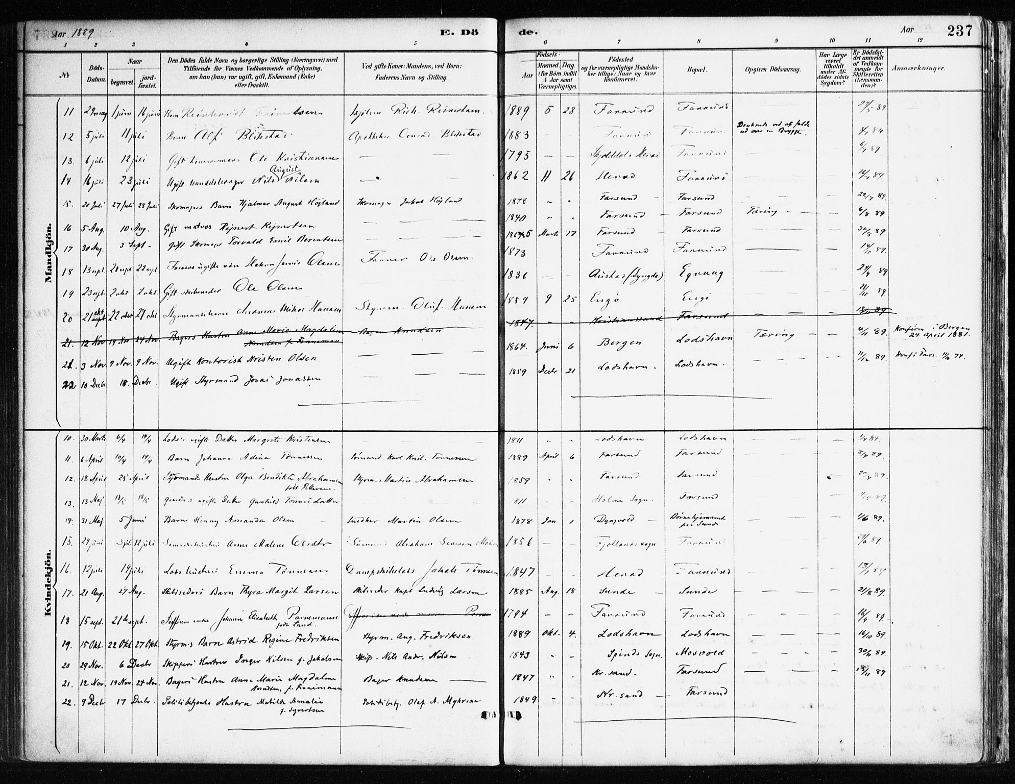 Farsund sokneprestkontor, AV/SAK-1111-0009/F/Fa/L0006: Parish register (official) no. A 6, 1887-1920, p. 237