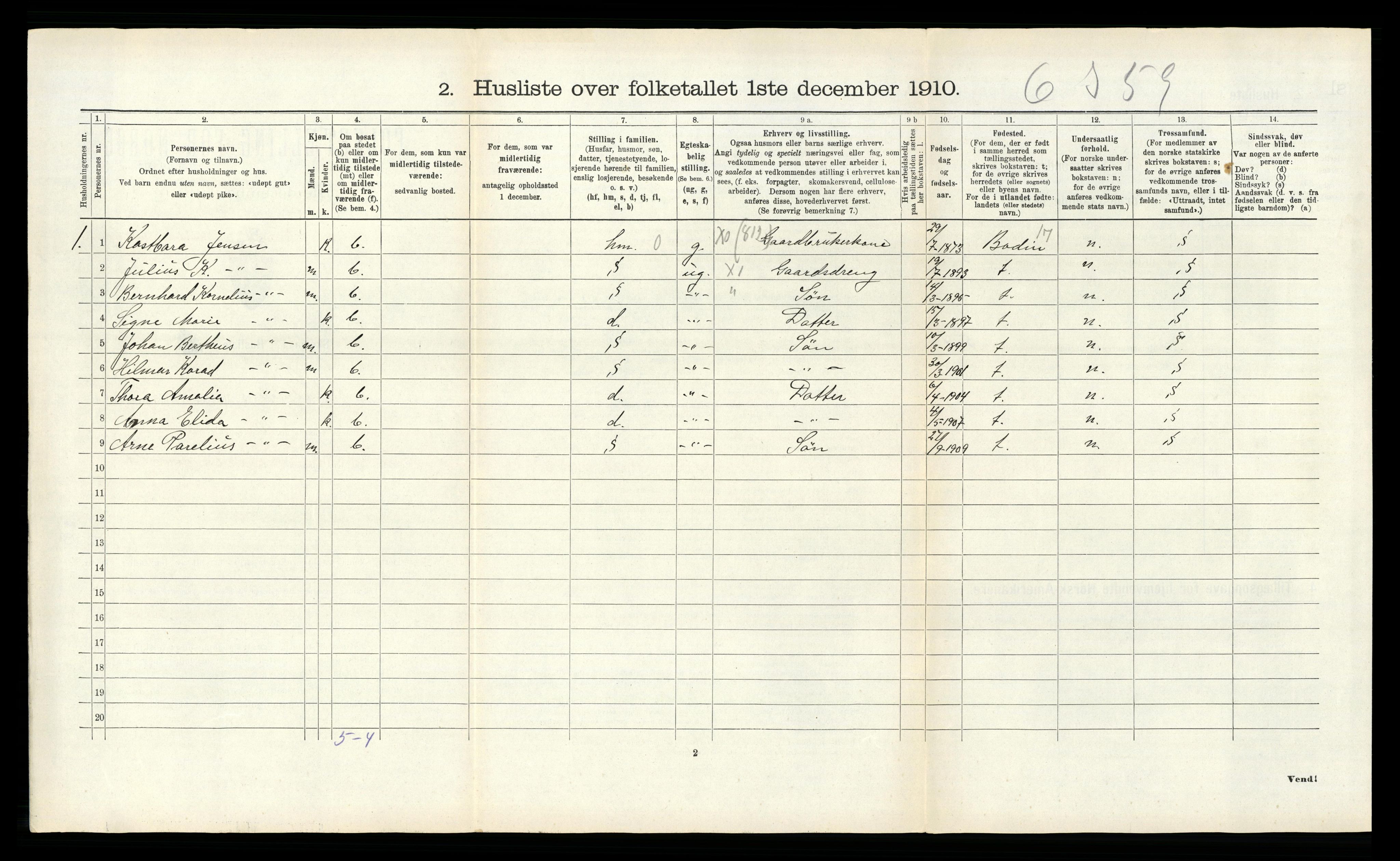 RA, 1910 census for Saltdal, 1910, p. 474