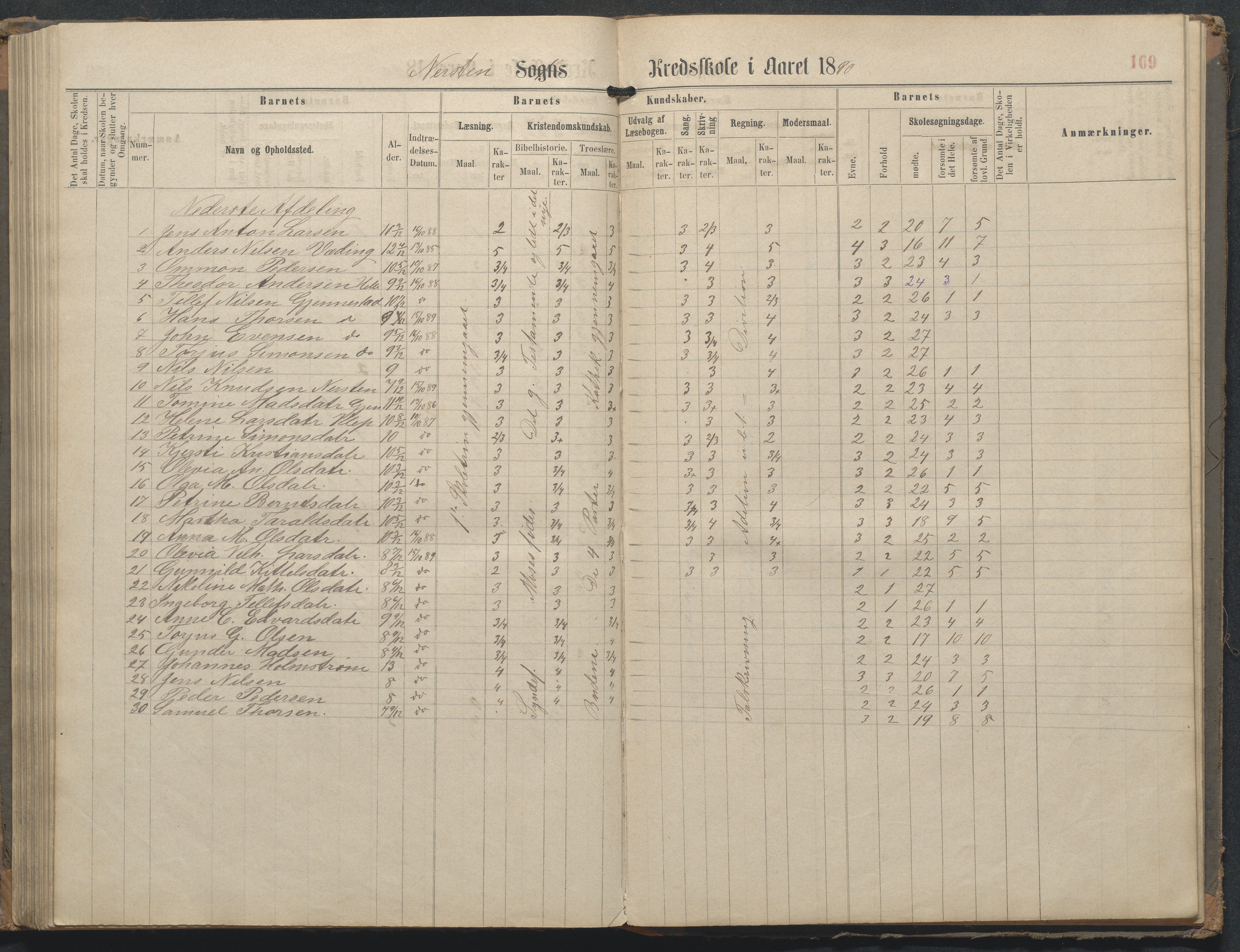 Øyestad kommune frem til 1979, AAKS/KA0920-PK/06/06L/L0002: Skoleprotokoll, 1863-1899, p. 169