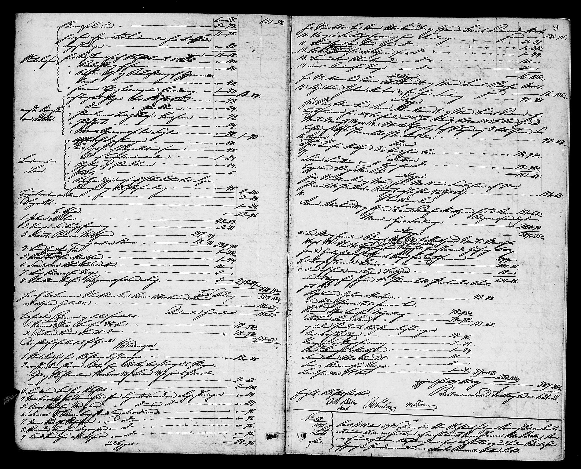 Nordfjord sorenskriveri, AV/SAB-A-2801/1/04/04d/L0006: Skifteutlodningsprotokoll, 1875-1881, p. 8b-9a