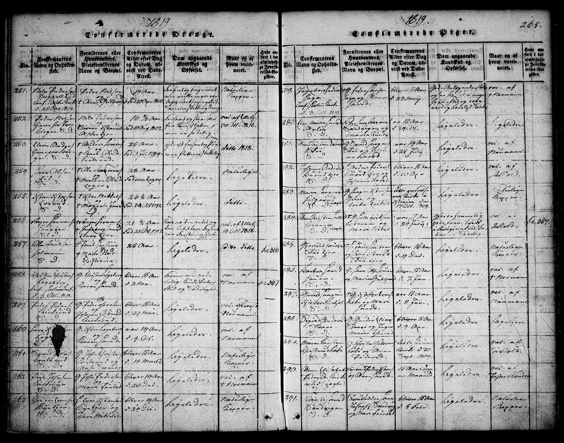 Asker prestekontor Kirkebøker, SAO/A-10256a/F/Fa/L0006: Parish register (official) no. I 6, 1814-1824, p. 265