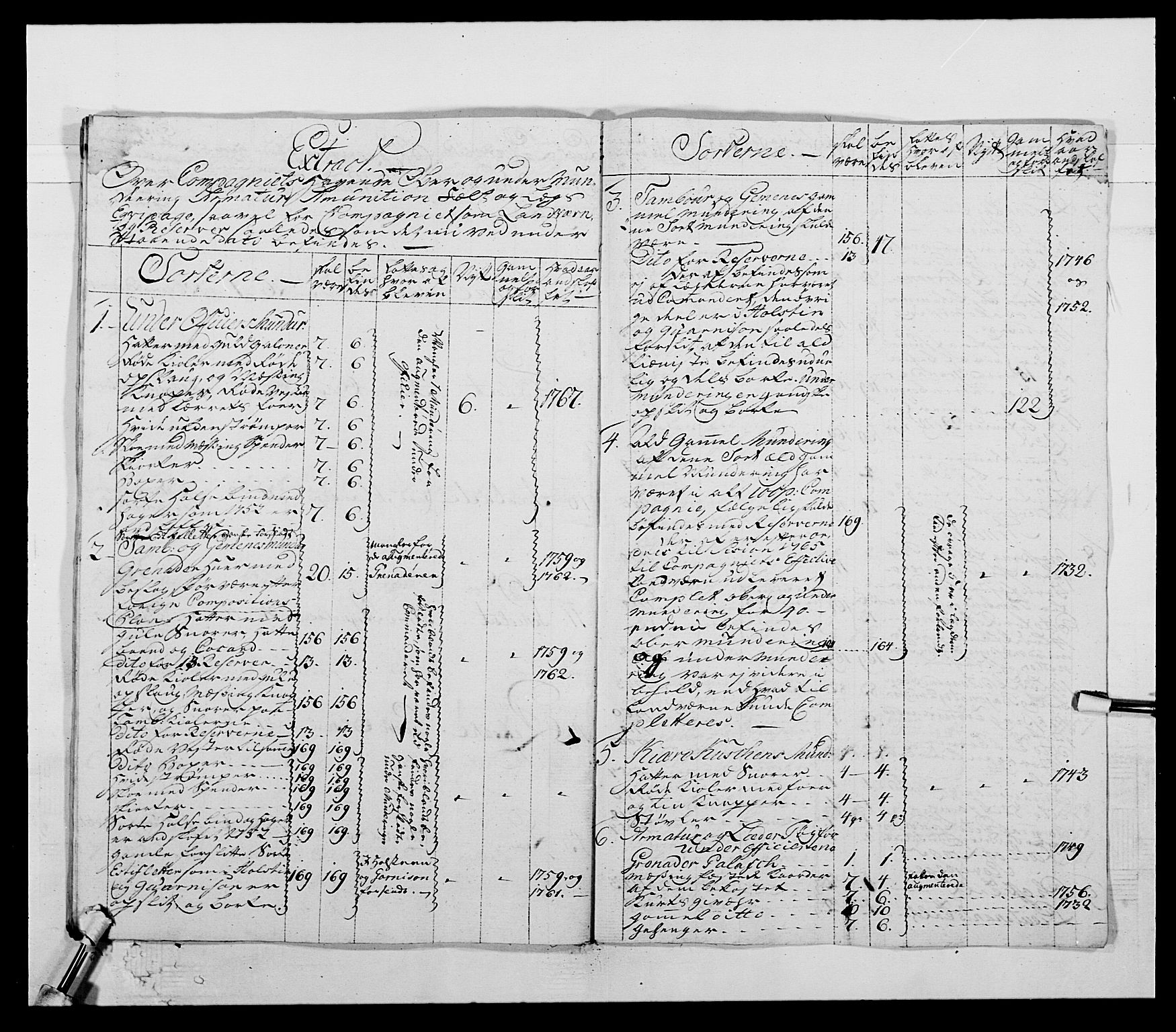 Kommanderende general (KG I) med Det norske krigsdirektorium, AV/RA-EA-5419/E/Ea/L0504: 1. Opplandske regiment, 1767, p. 62