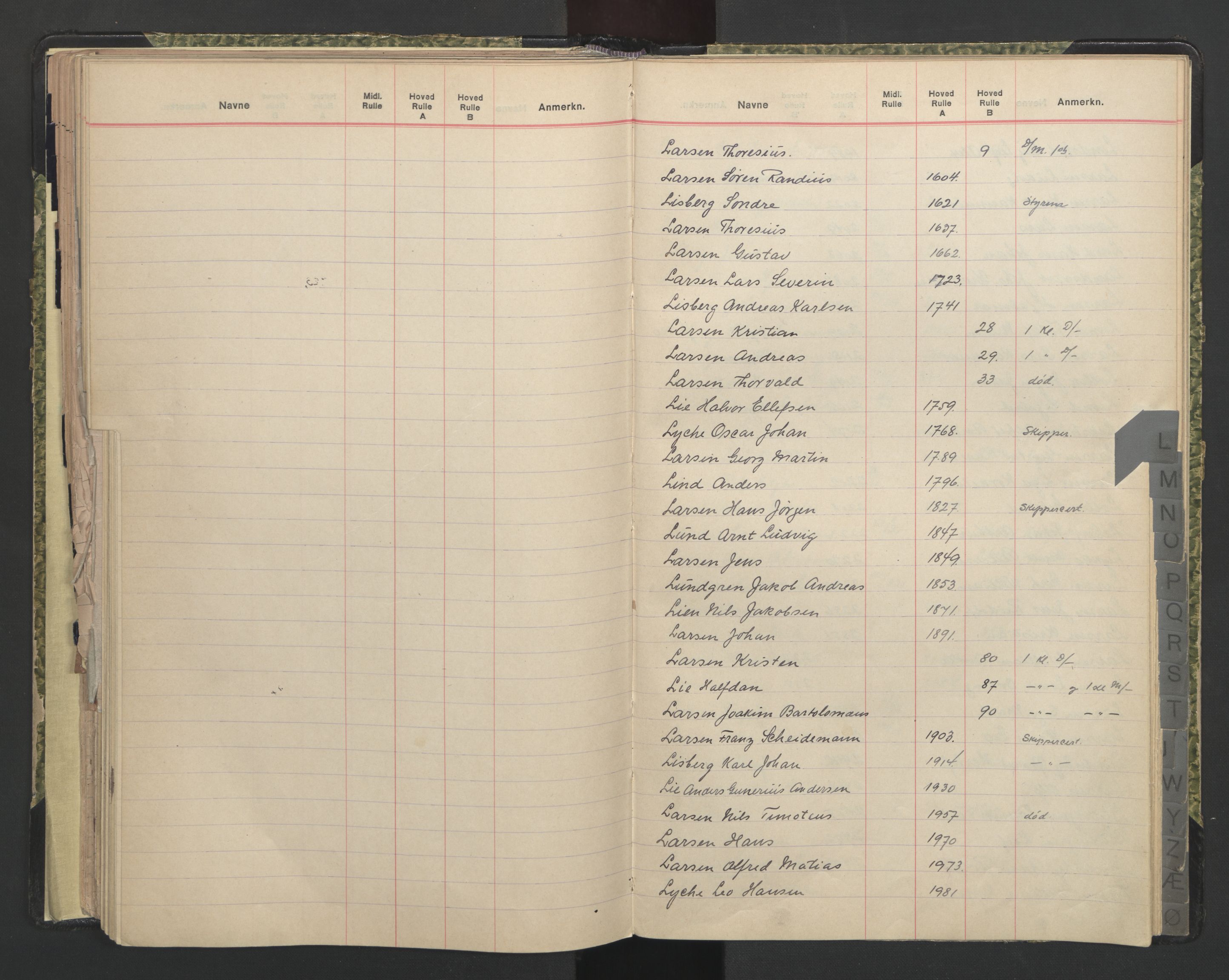 Porsgrunn innrulleringskontor, AV/SAKO-A-829/G/Ga/L0001: Register til hovedrulle, 1860-1948, p. 110