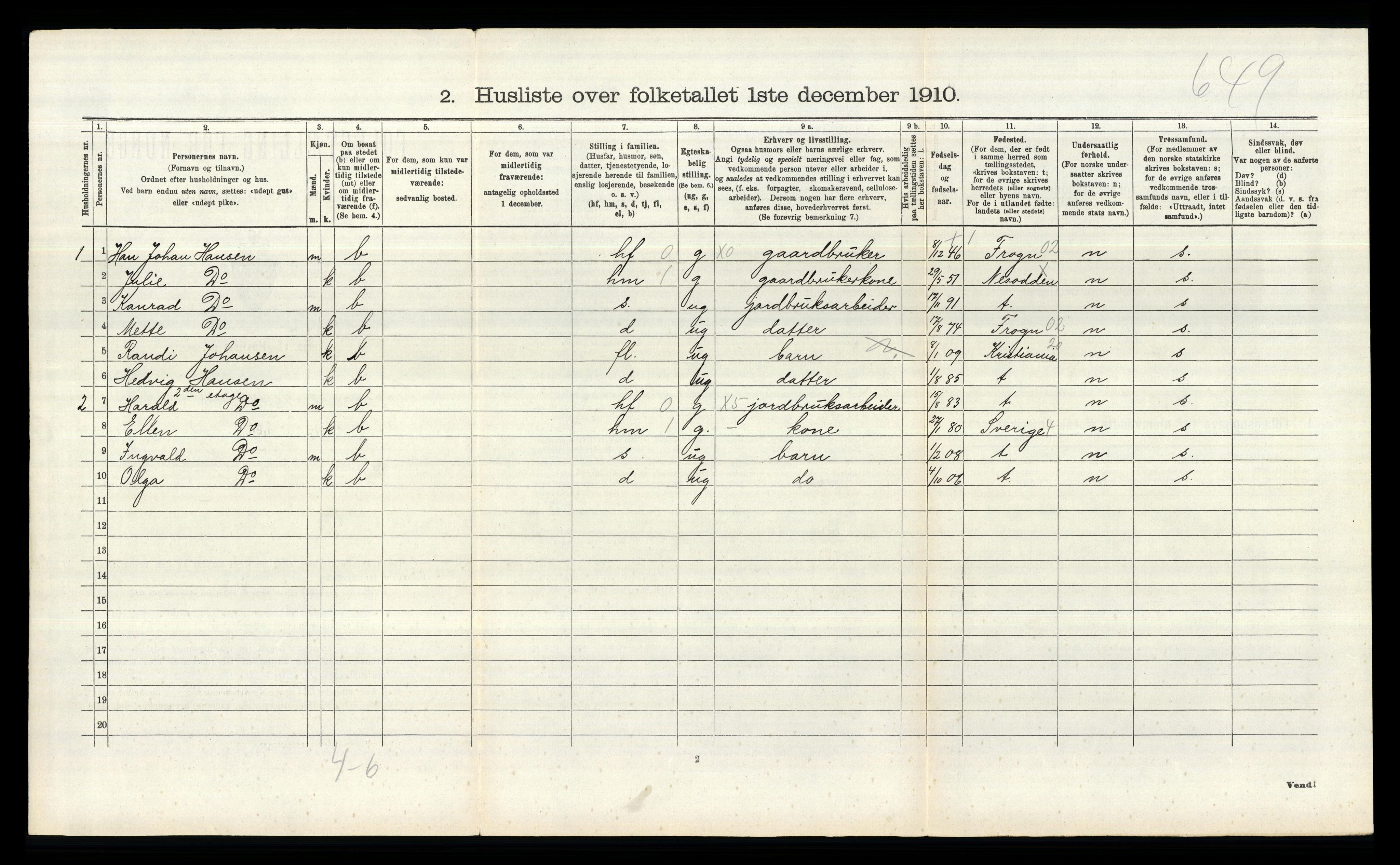 RA, 1910 census for Nesodden, 1910, p. 711