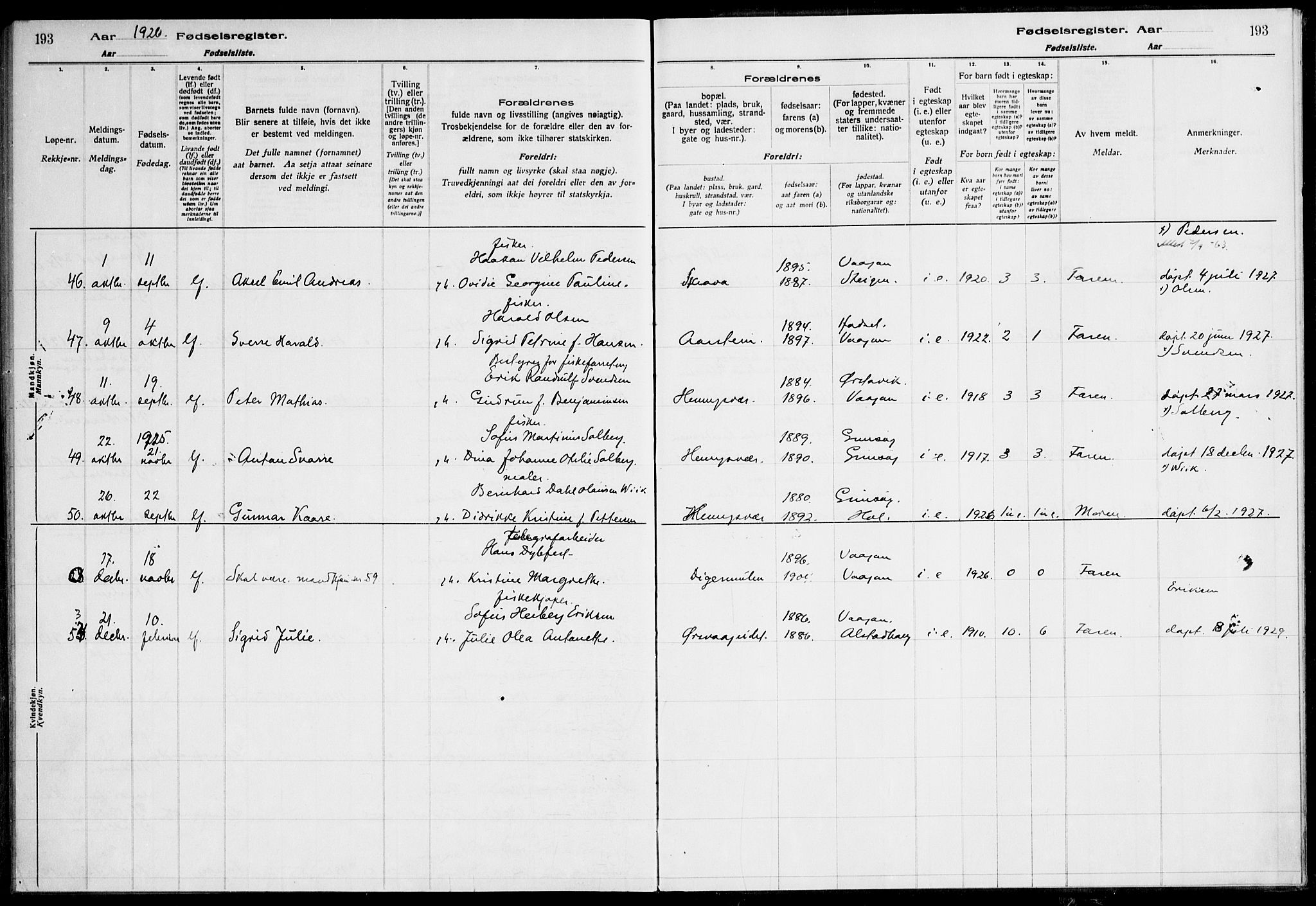 Ministerialprotokoller, klokkerbøker og fødselsregistre - Nordland, AV/SAT-A-1459/874/L1089: Birth register no. 874.II.4.1, 1916-1926, p. 193