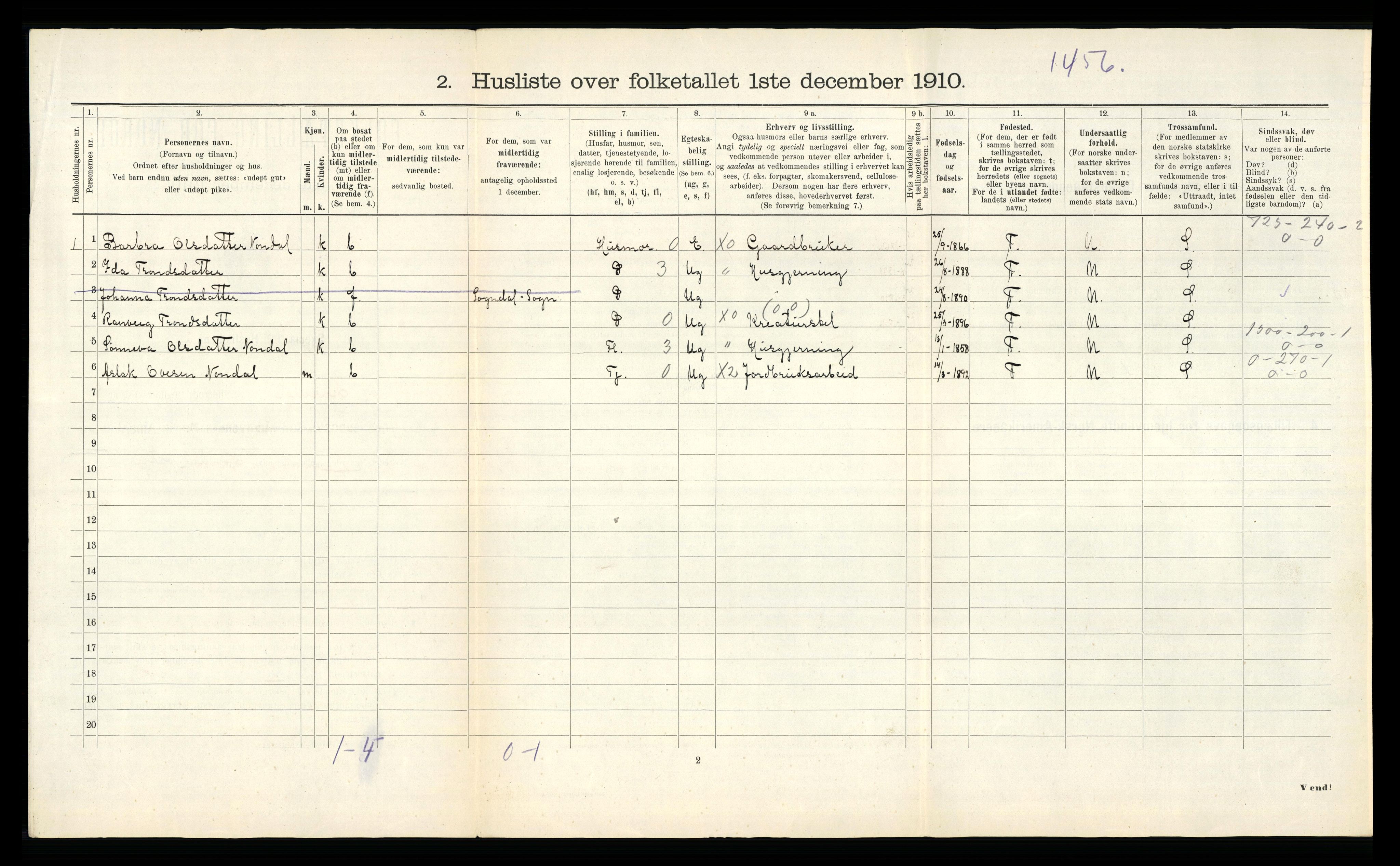 RA, 1910 census for Årdal, 1910, p. 477