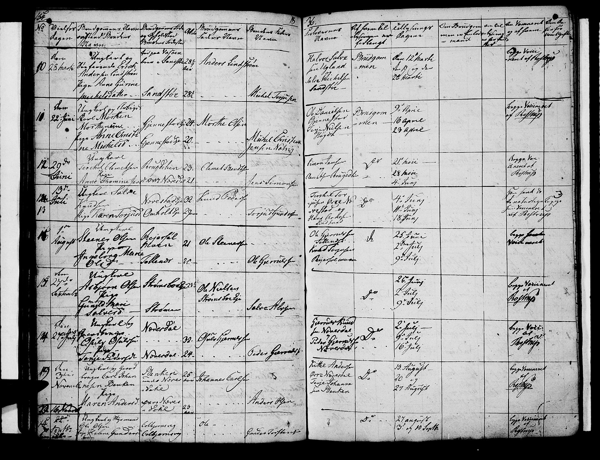 Øyestad sokneprestkontor, AV/SAK-1111-0049/F/Fb/L0005: Parish register (copy) no. B 5, 1833-1843, p. 154