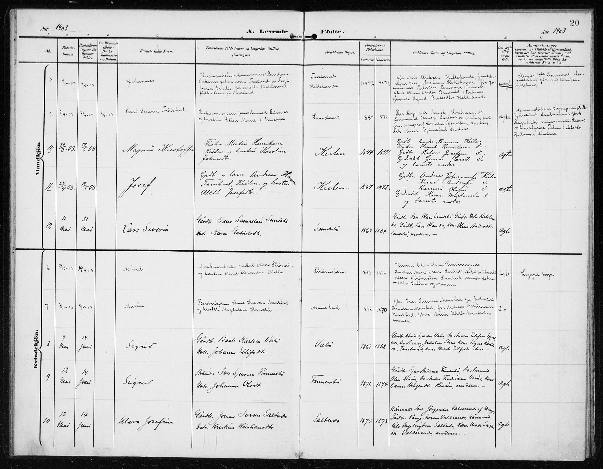 Lindås Sokneprestembete, AV/SAB-A-76701/H/Haa/Haab/L0002: Parish register (official) no. B 2, 1900-1912, p. 20