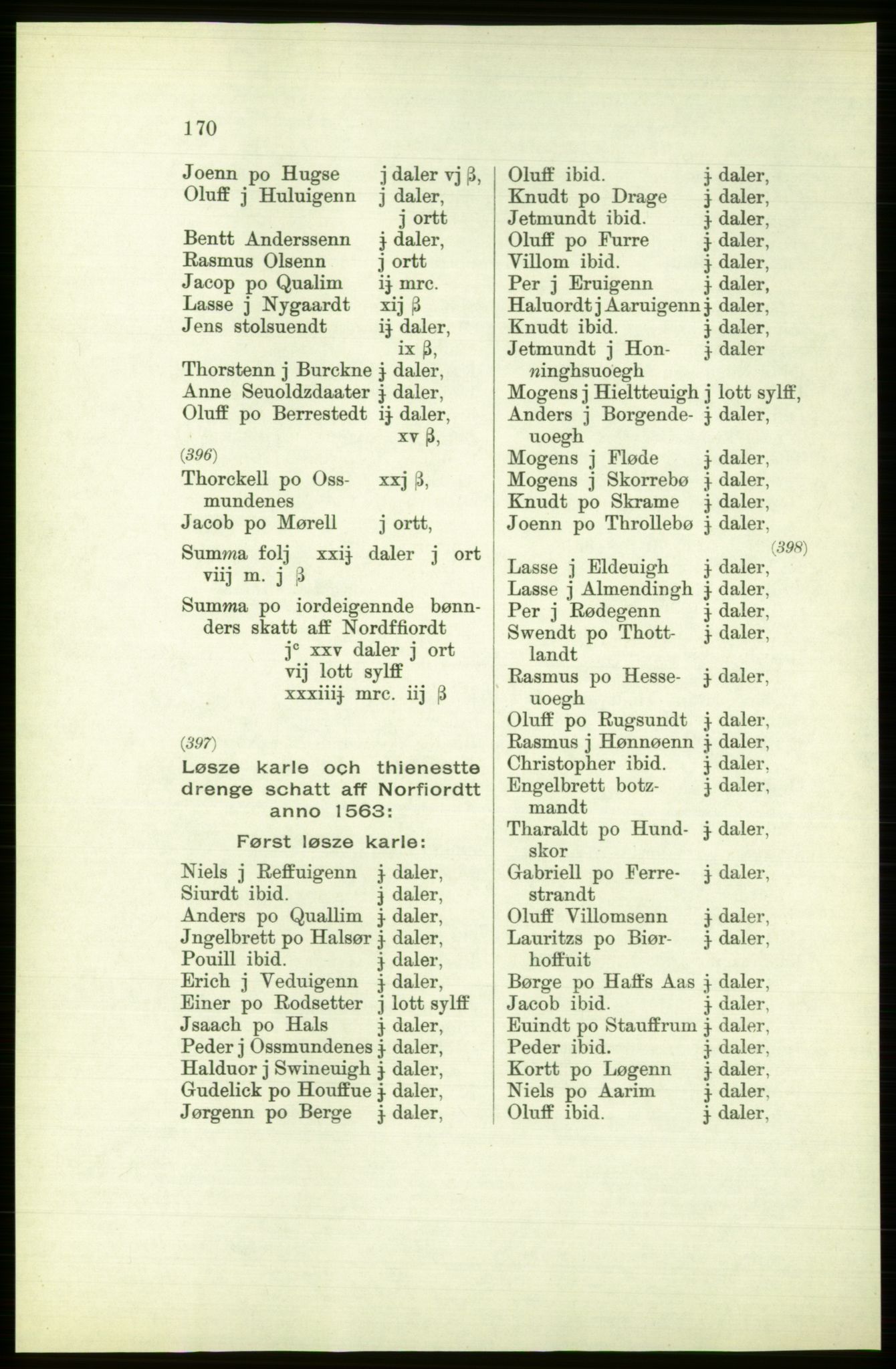 Publikasjoner utgitt av Arkivverket, PUBL/PUBL-001/C/0003: Bind 3: Skatten av Bergenhus len 1563, 1563, p. 170