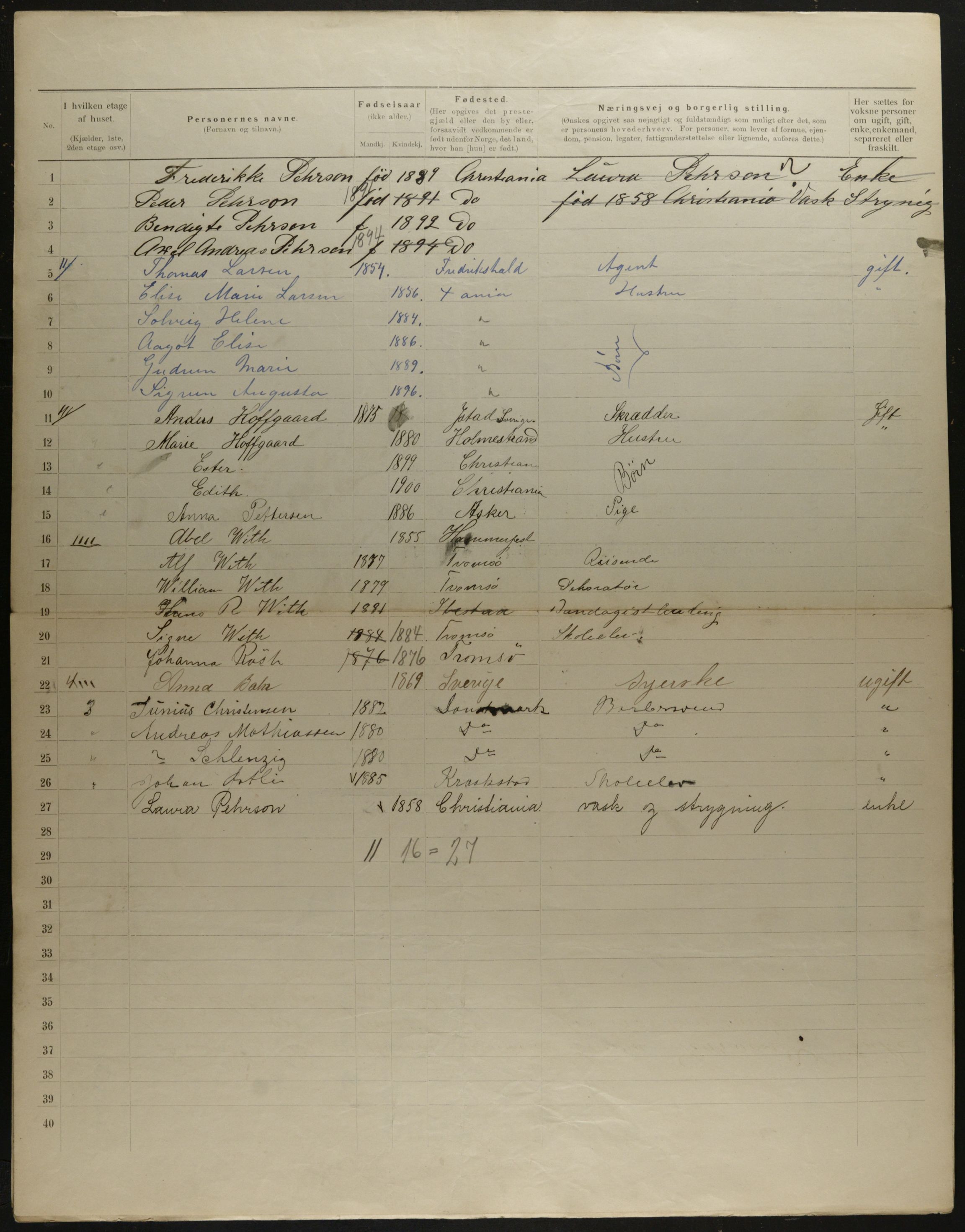 OBA, Municipal Census 1901 for Kristiania, 1901, p. 10678