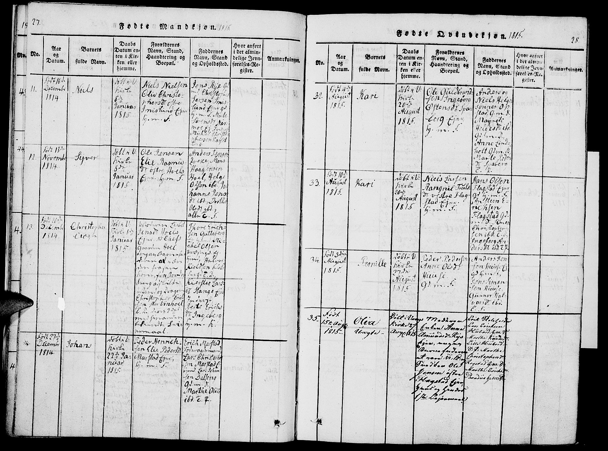 Vang prestekontor, Hedmark, AV/SAH-PREST-008/H/Ha/Haa/L0007: Parish register (official) no. 7, 1813-1826, p. 27-28