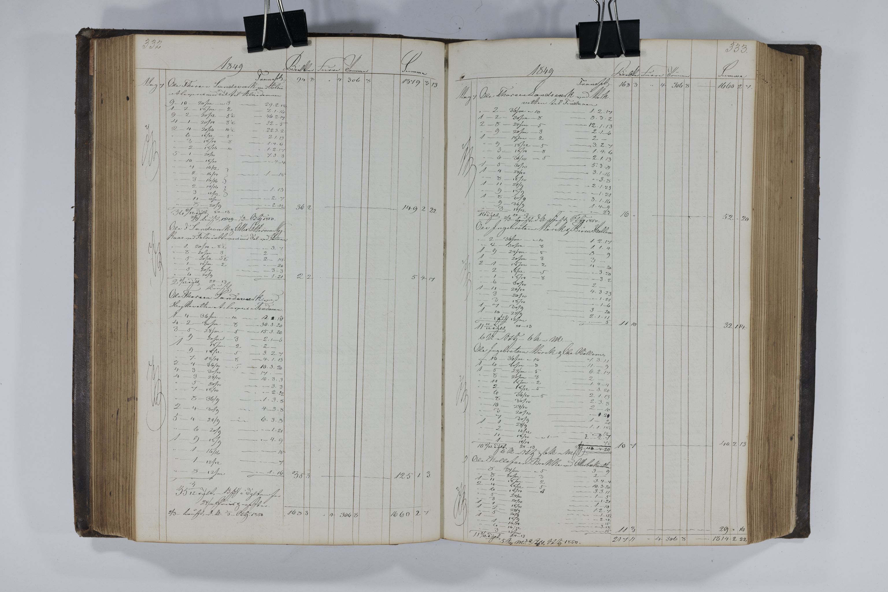 Blehr/ Kjellestad, TEMU/TGM-A-1212/E/Ea/L0001: Merkebok, 1847-1858, p. 171