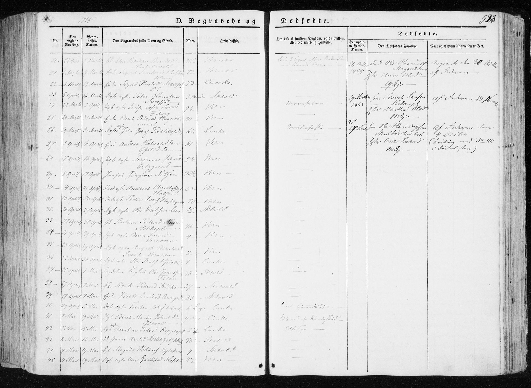 Ministerialprotokoller, klokkerbøker og fødselsregistre - Nord-Trøndelag, SAT/A-1458/709/L0074: Parish register (official) no. 709A14, 1845-1858, p. 523