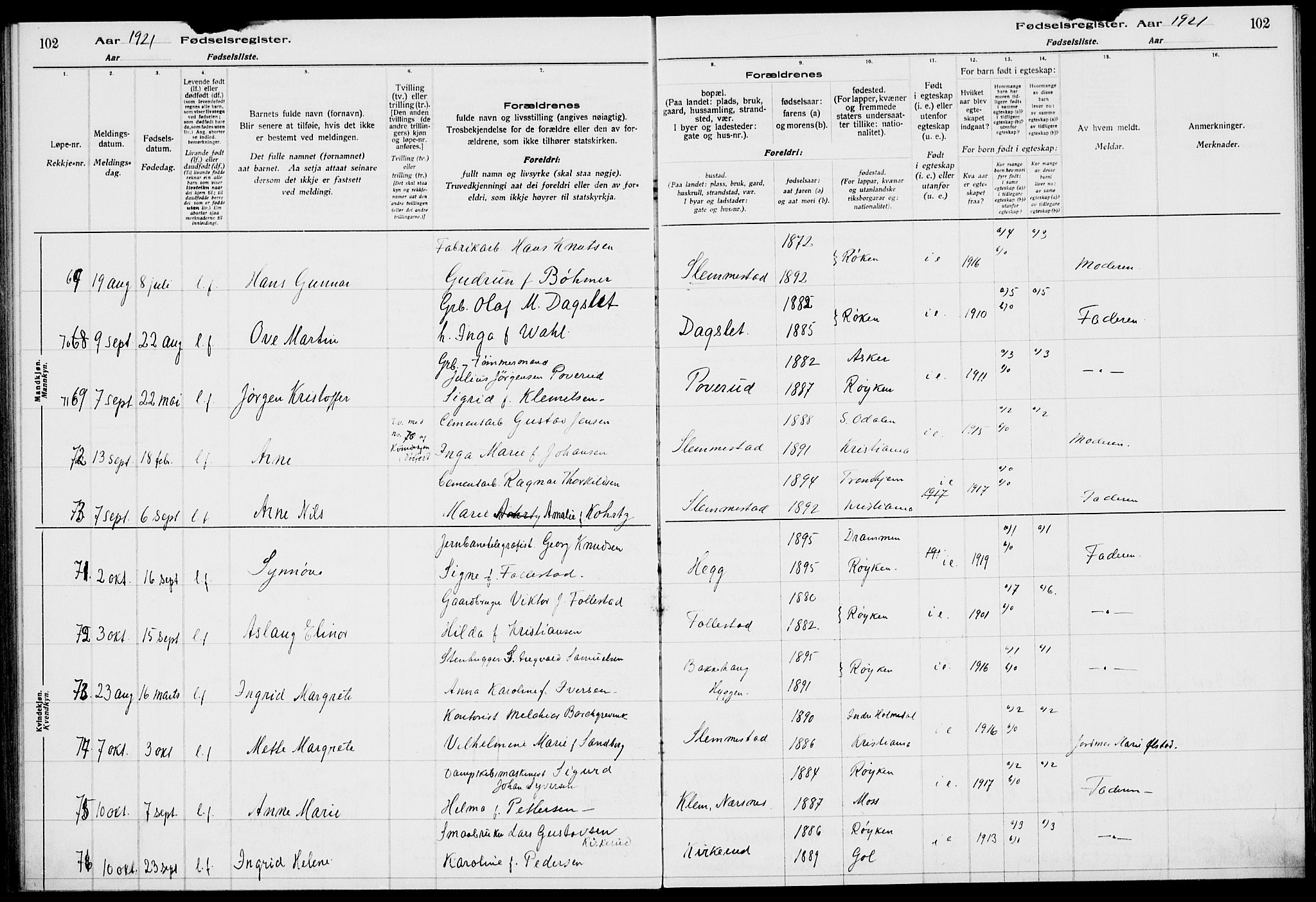 Røyken kirkebøker, SAKO/A-241/J/Ja/L0001: Birth register no. 1, 1916-1927, p. 102