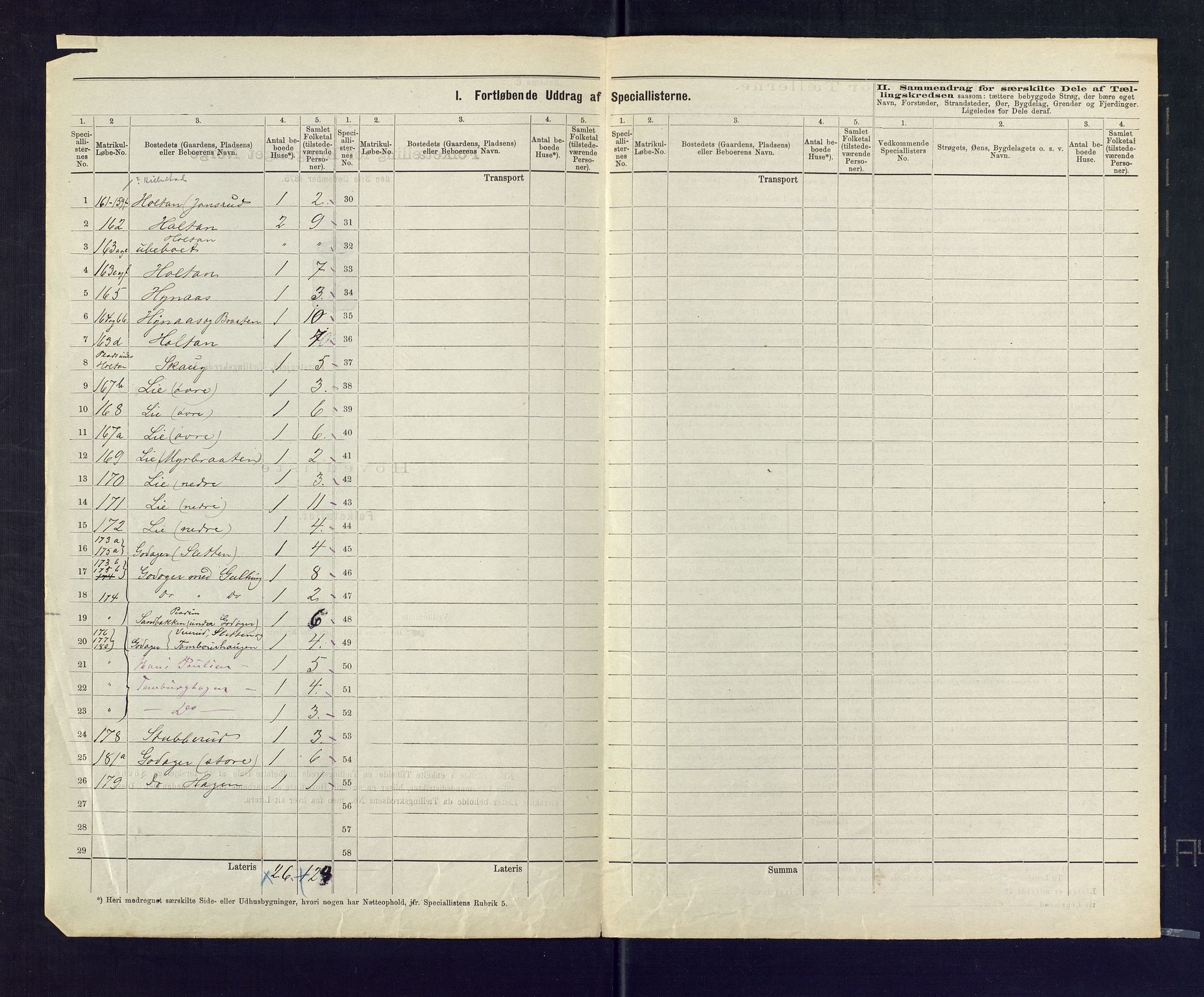 SAKO, 1875 census for 0715P Botne, 1875, p. 26