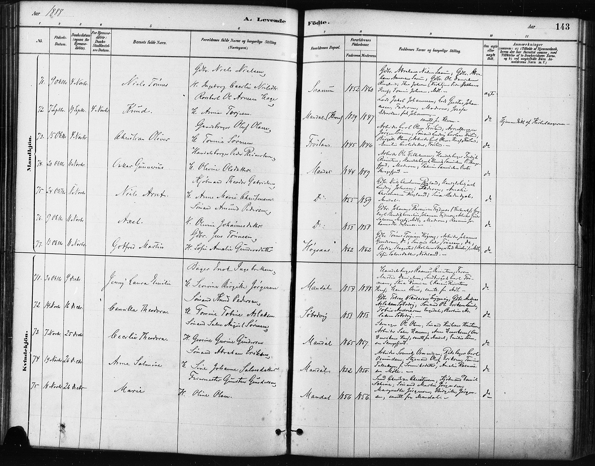 Mandal sokneprestkontor, SAK/1111-0030/F/Fa/Faa/L0016: Parish register (official) no. A 16, 1880-1890, p. 143