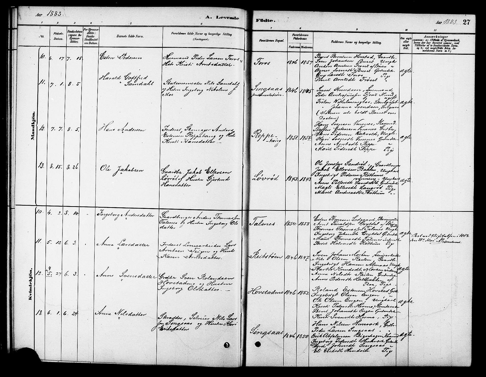 Ministerialprotokoller, klokkerbøker og fødselsregistre - Sør-Trøndelag, AV/SAT-A-1456/688/L1024: Parish register (official) no. 688A01, 1879-1890, p. 27