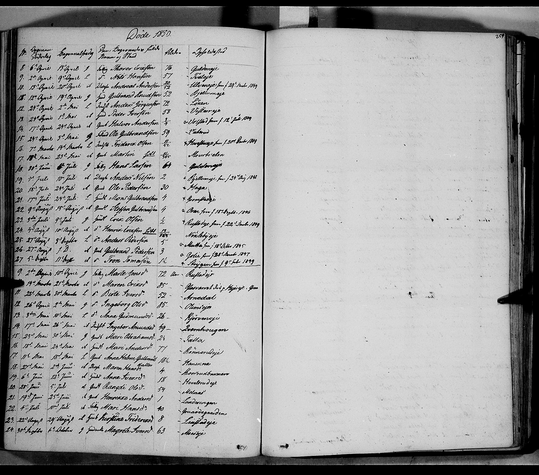Jevnaker prestekontor, SAH/PREST-116/H/Ha/Haa/L0006: Parish register (official) no. 6, 1837-1857, p. 259