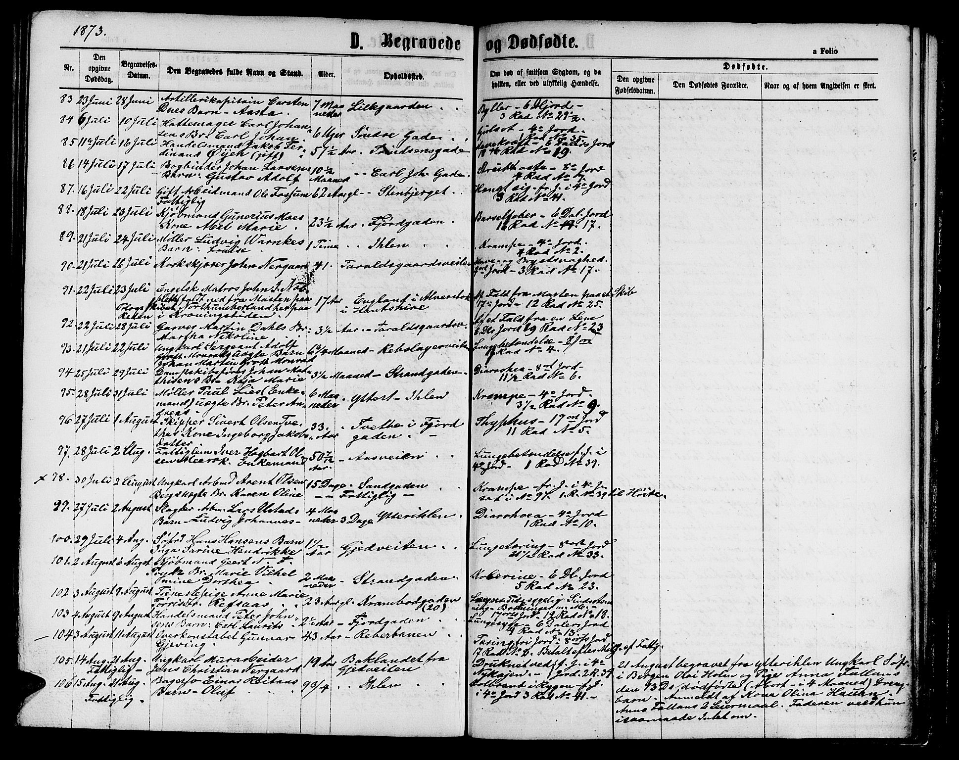 Ministerialprotokoller, klokkerbøker og fødselsregistre - Sør-Trøndelag, AV/SAT-A-1456/602/L0141: Parish register (copy) no. 602C09, 1865-1877