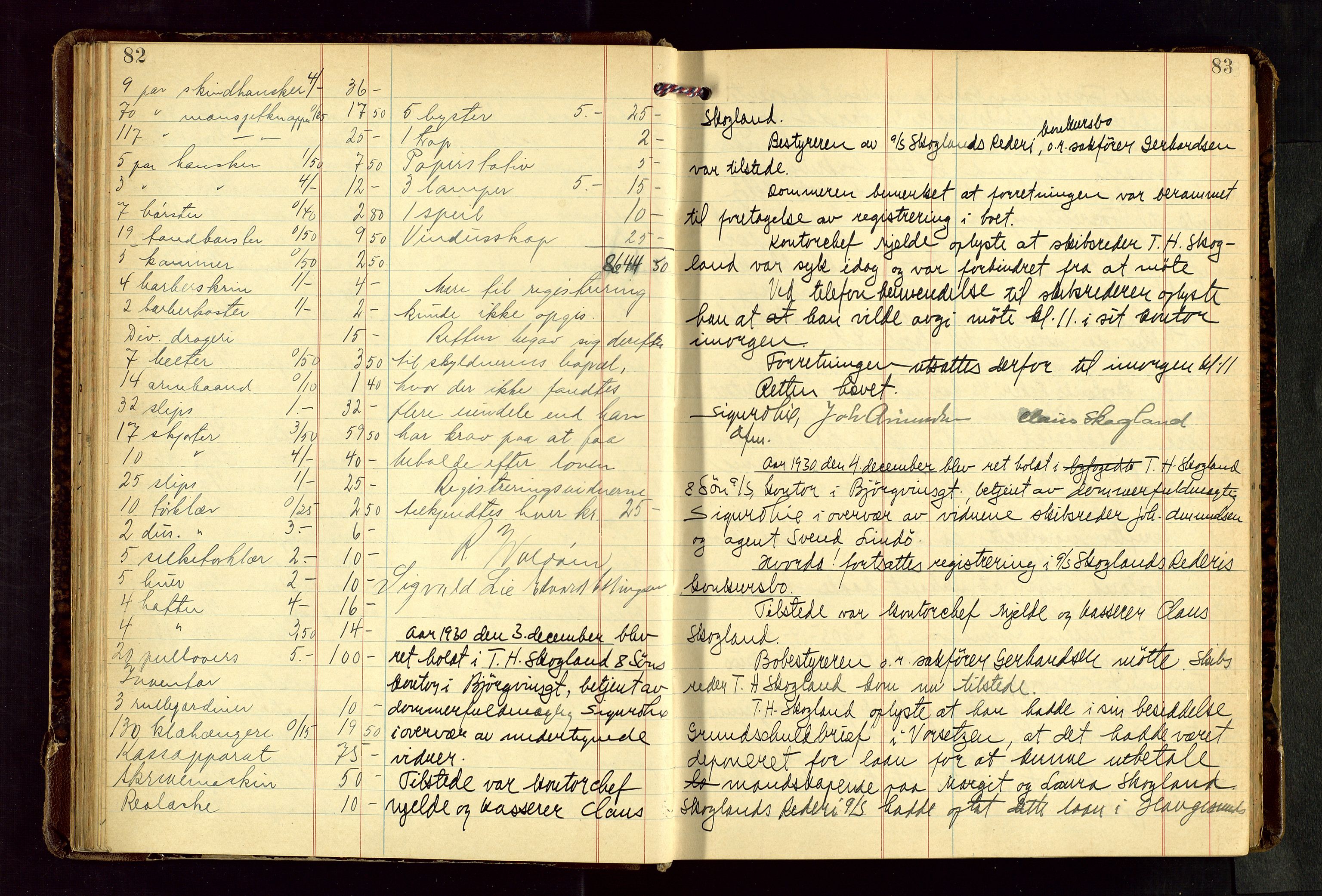 Haugesund tingrett, AV/SAST-A-101415/01/IV/IVB/L0006: Skifteregistreringsprotokoll, med register, 1929-1939, p. 82-83