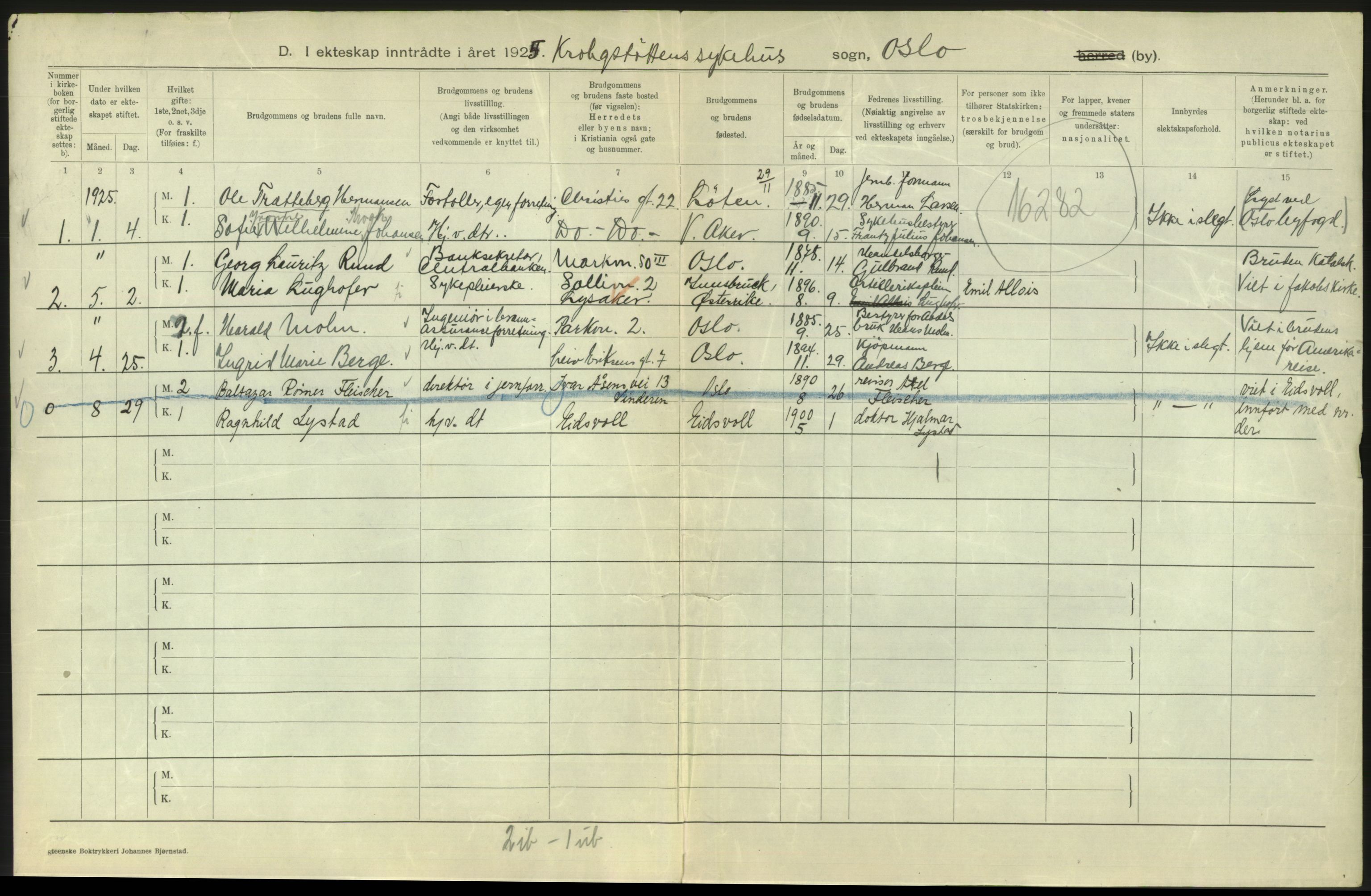 Statistisk sentralbyrå, Sosiodemografiske emner, Befolkning, RA/S-2228/D/Df/Dfc/Dfce/L0008: Oslo: Gifte, 1925, p. 846