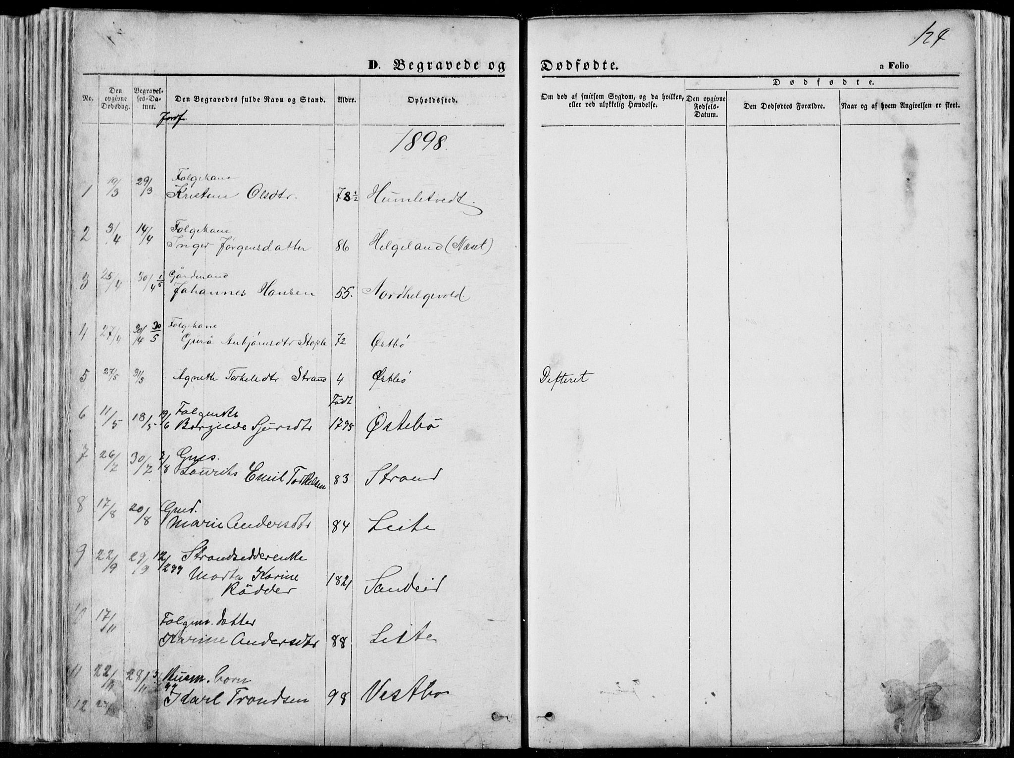 Vikedal sokneprestkontor, SAST/A-101840/01/V: Parish register (copy) no. B 10, 1864-1926, p. 128
