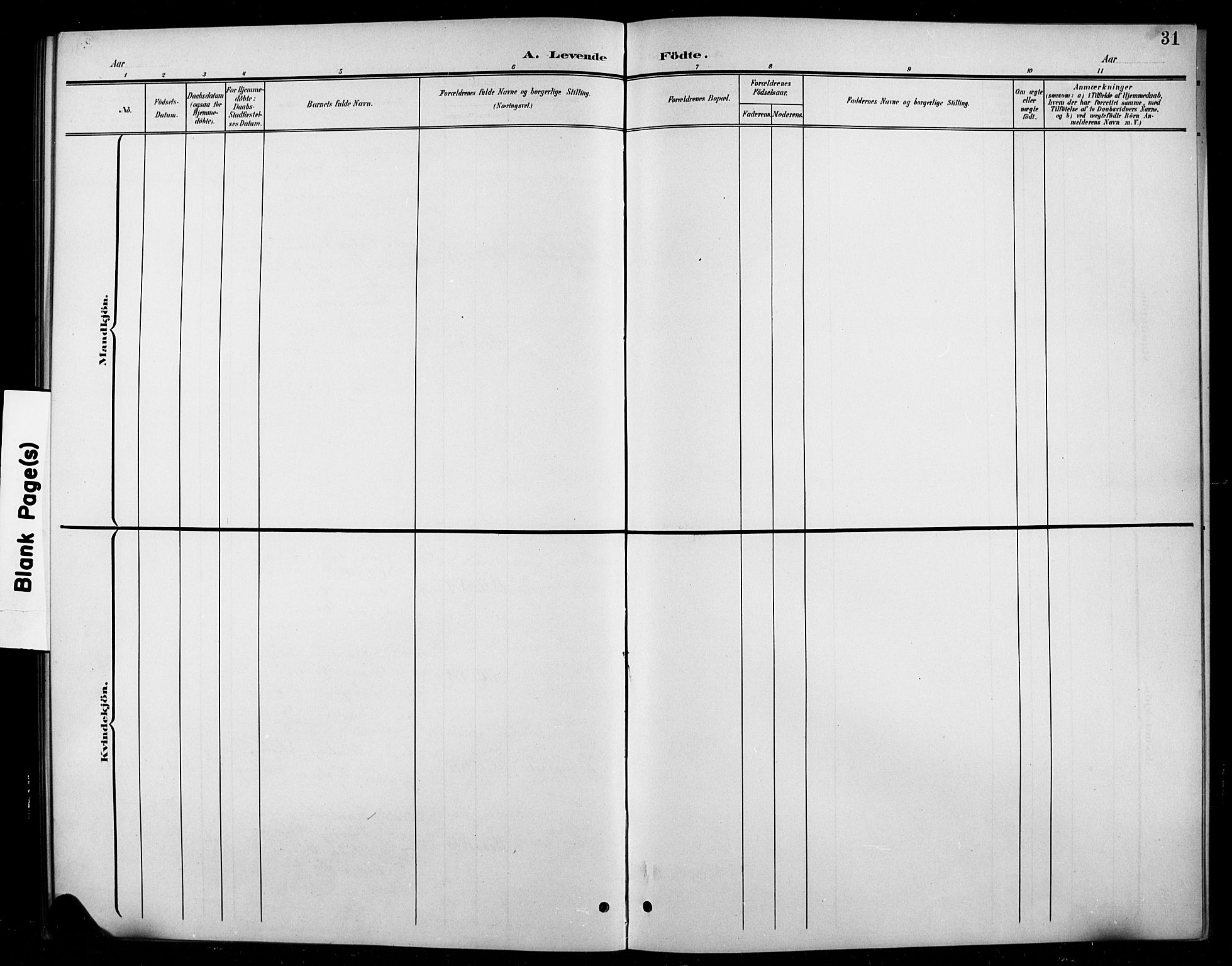 Ås prestekontor Kirkebøker, AV/SAO-A-10894/G/Gc/L0001: Parish register (copy) no. III 1, 1901-1924, p. 31