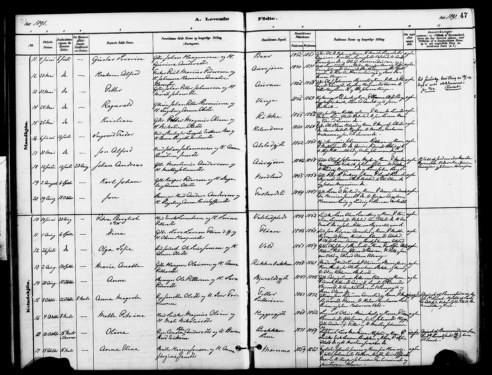 Ministerialprotokoller, klokkerbøker og fødselsregistre - Nord-Trøndelag, AV/SAT-A-1458/712/L0100: Parish register (official) no. 712A01, 1880-1900, p. 47