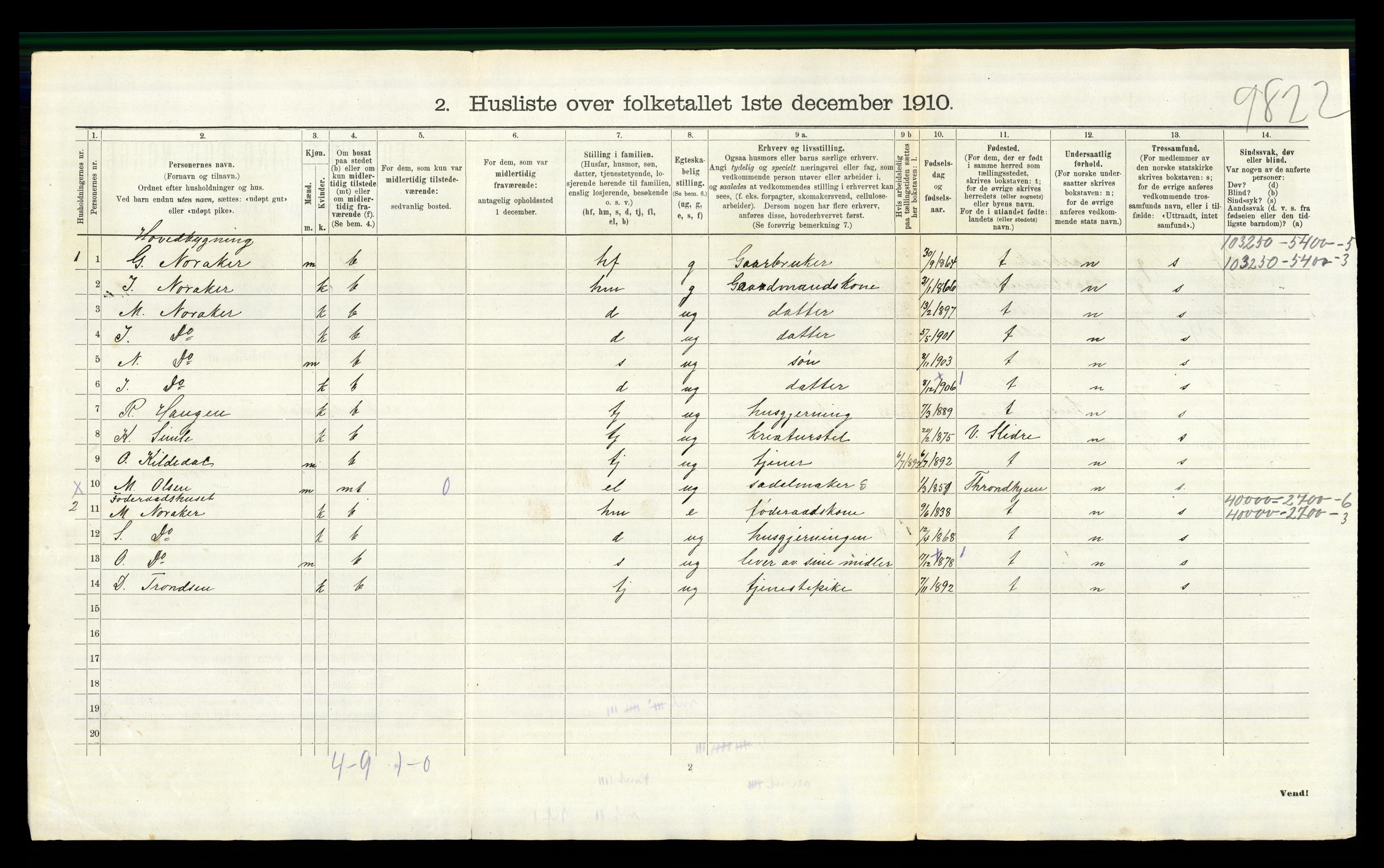 RA, 1910 census for Nord-Aurdal, 1910, p. 1110