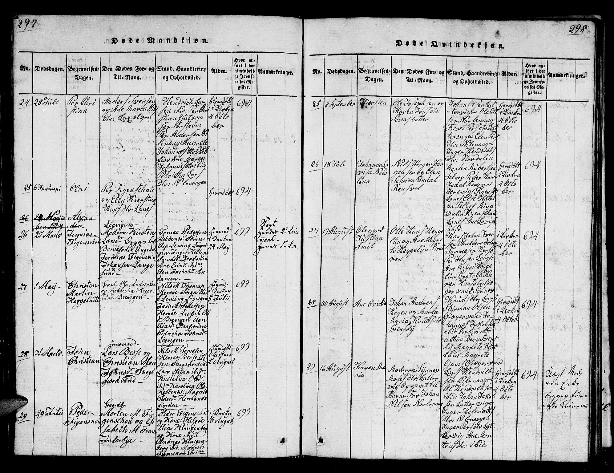 Karlsøy sokneprestembete, AV/SATØ-S-1299/H/Ha/Hab/L0001klokker: Parish register (copy) no. 1, 1821-1840, p. 297-298