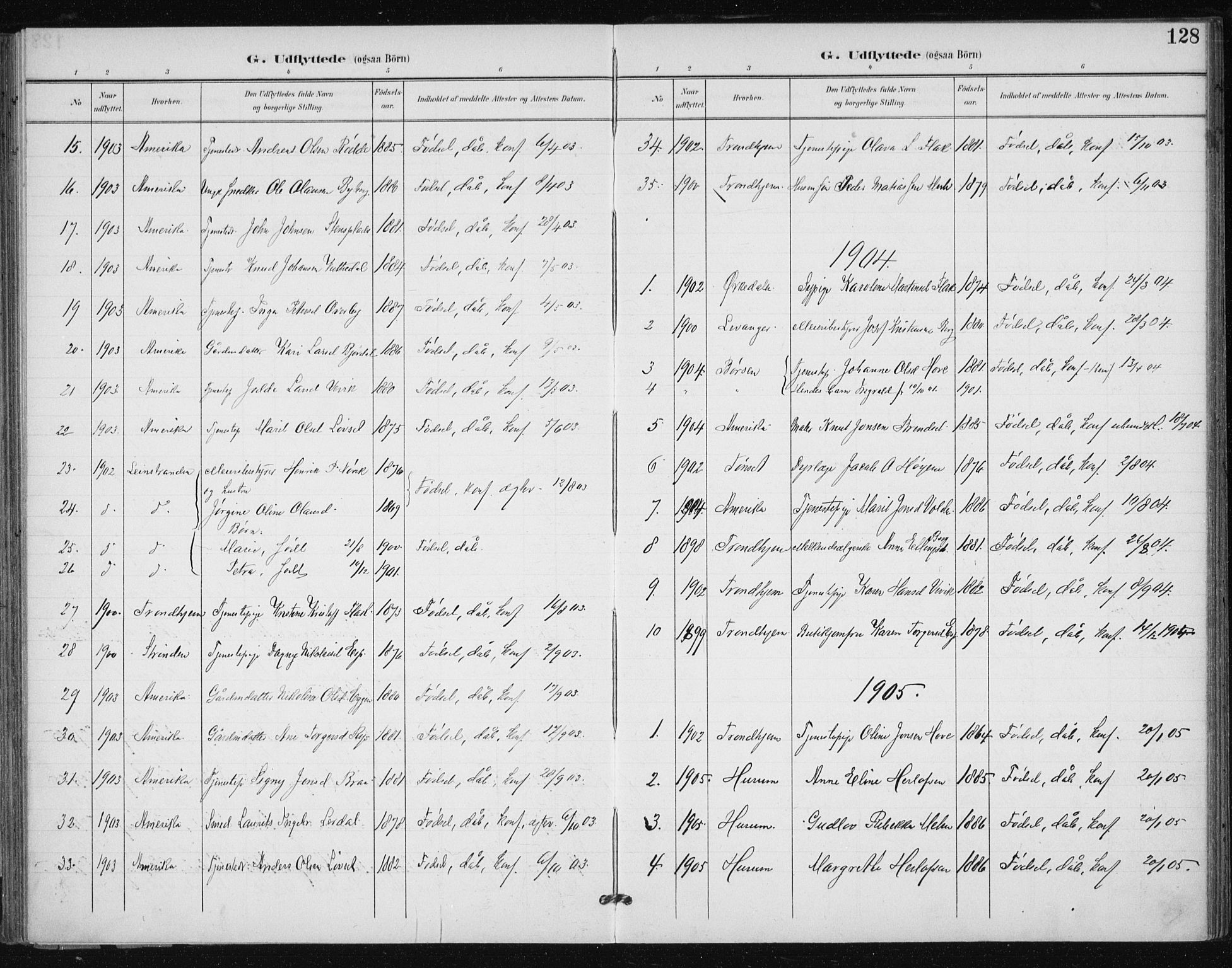 Ministerialprotokoller, klokkerbøker og fødselsregistre - Sør-Trøndelag, SAT/A-1456/612/L0380: Parish register (official) no. 612A12, 1898-1907, p. 128