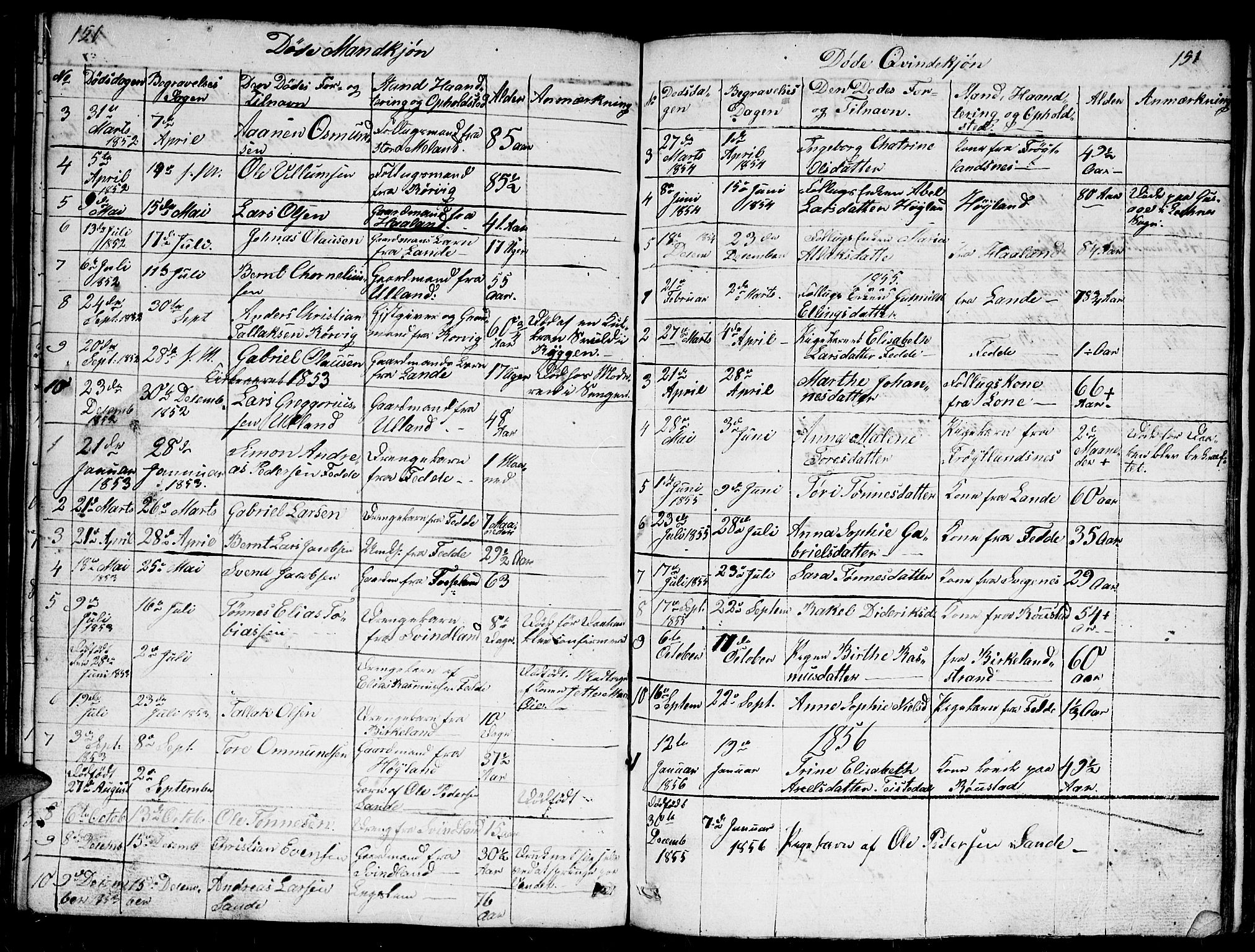 Kvinesdal sokneprestkontor, AV/SAK-1111-0026/F/Fb/Fba/L0002: Parish register (copy) no. B 2, 1838-1858, p. 150-151