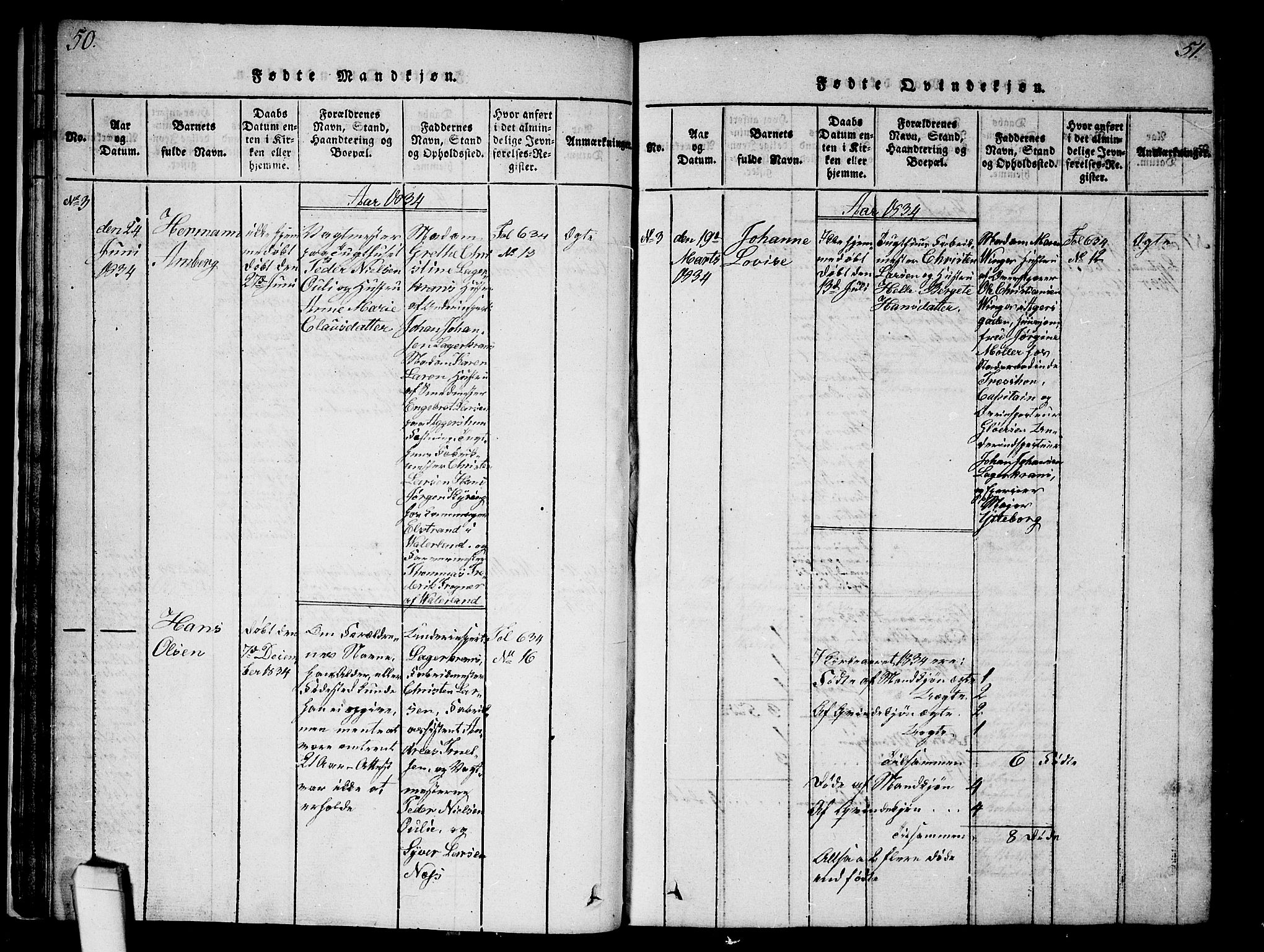 Kristiania tukthusprest Kirkebøker, AV/SAO-A-10881/G/Ga/L0001: Parish register (copy) no. 1, 1818-1857, p. 50-51