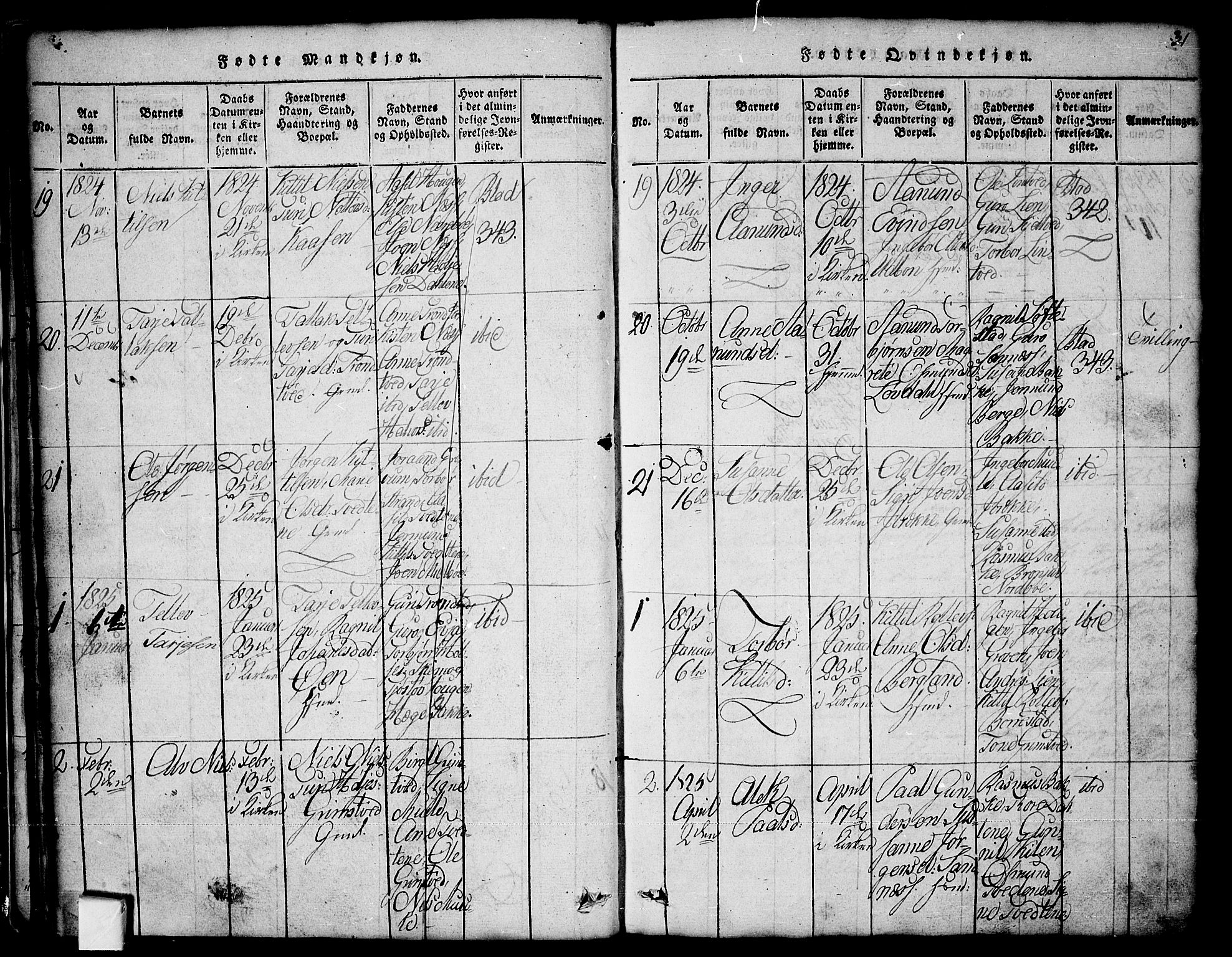 Nissedal kirkebøker, SAKO/A-288/G/Ga/L0001: Parish register (copy) no. I 1, 1814-1860, p. 31
